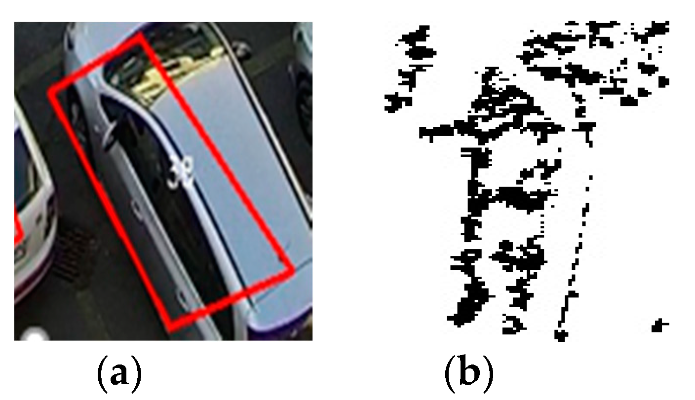 Futureinternet 11 00169 g006