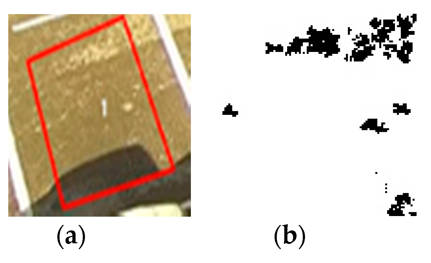 Futureinternet 11 00169 g007