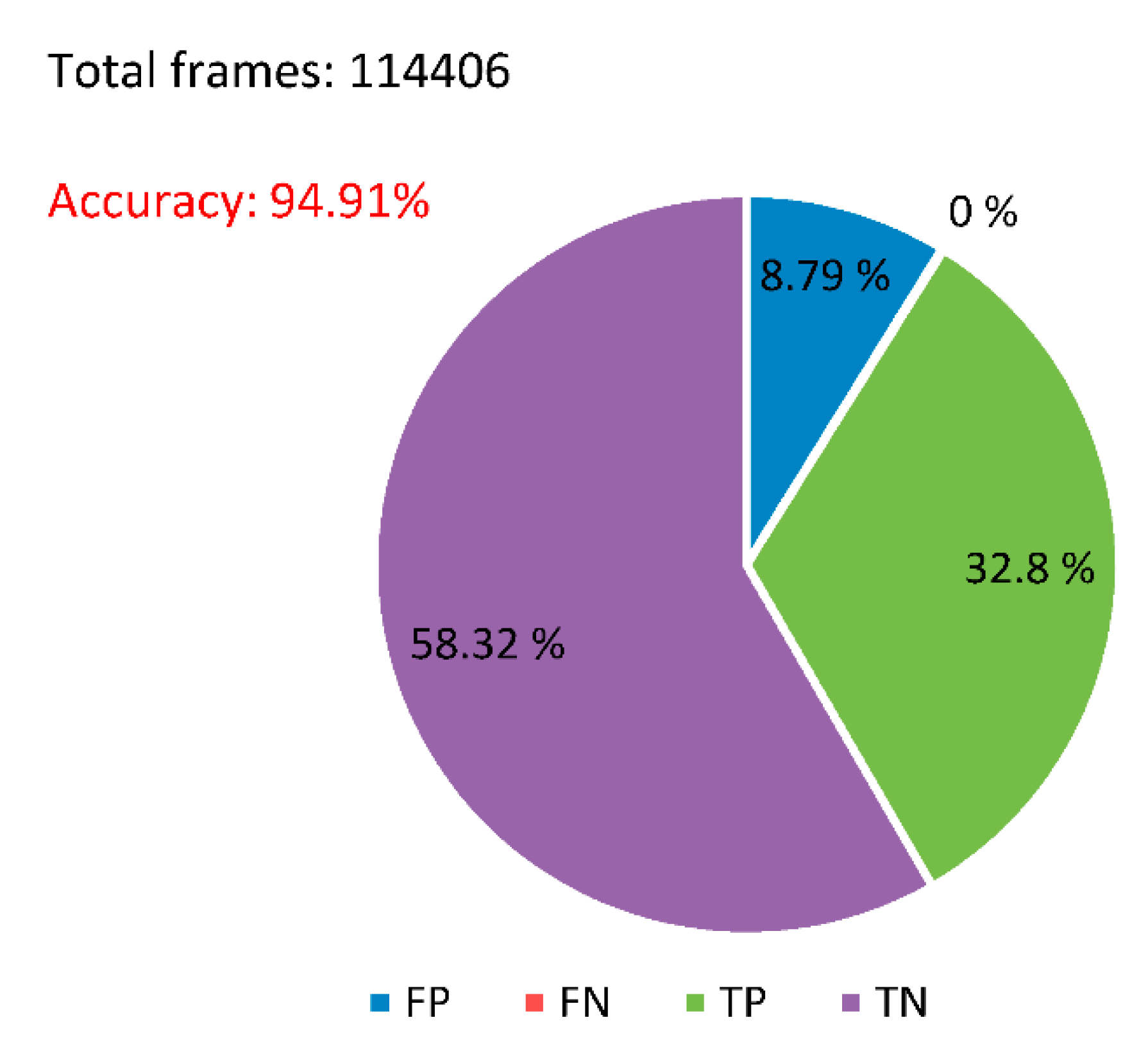 Futureinternet 11 00169 g011