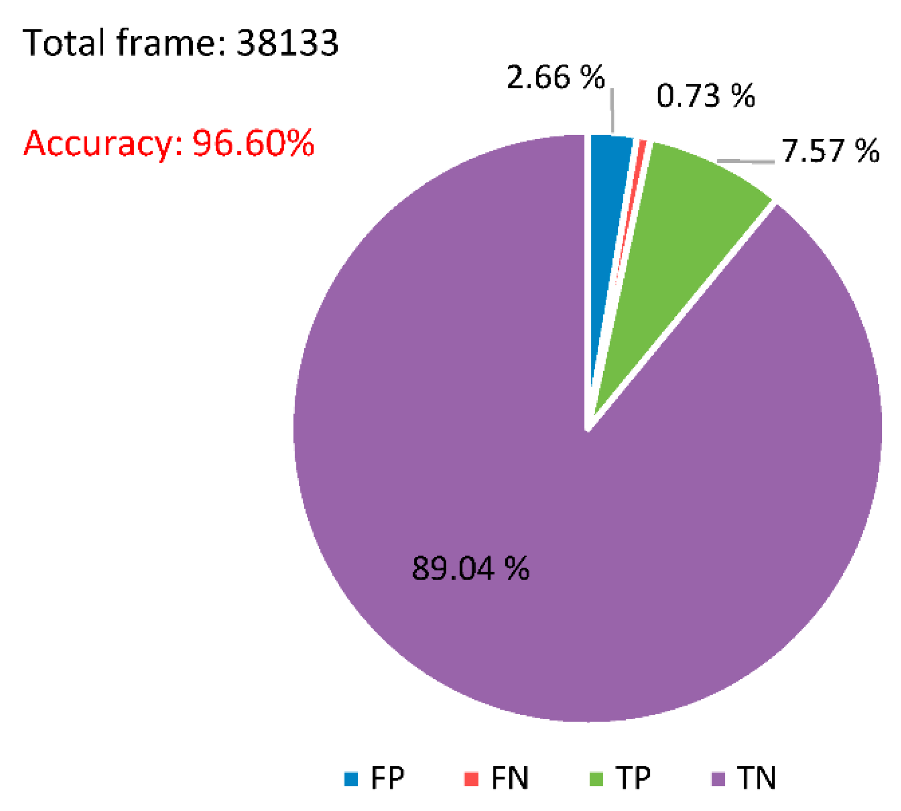 Futureinternet 11 00169 g012