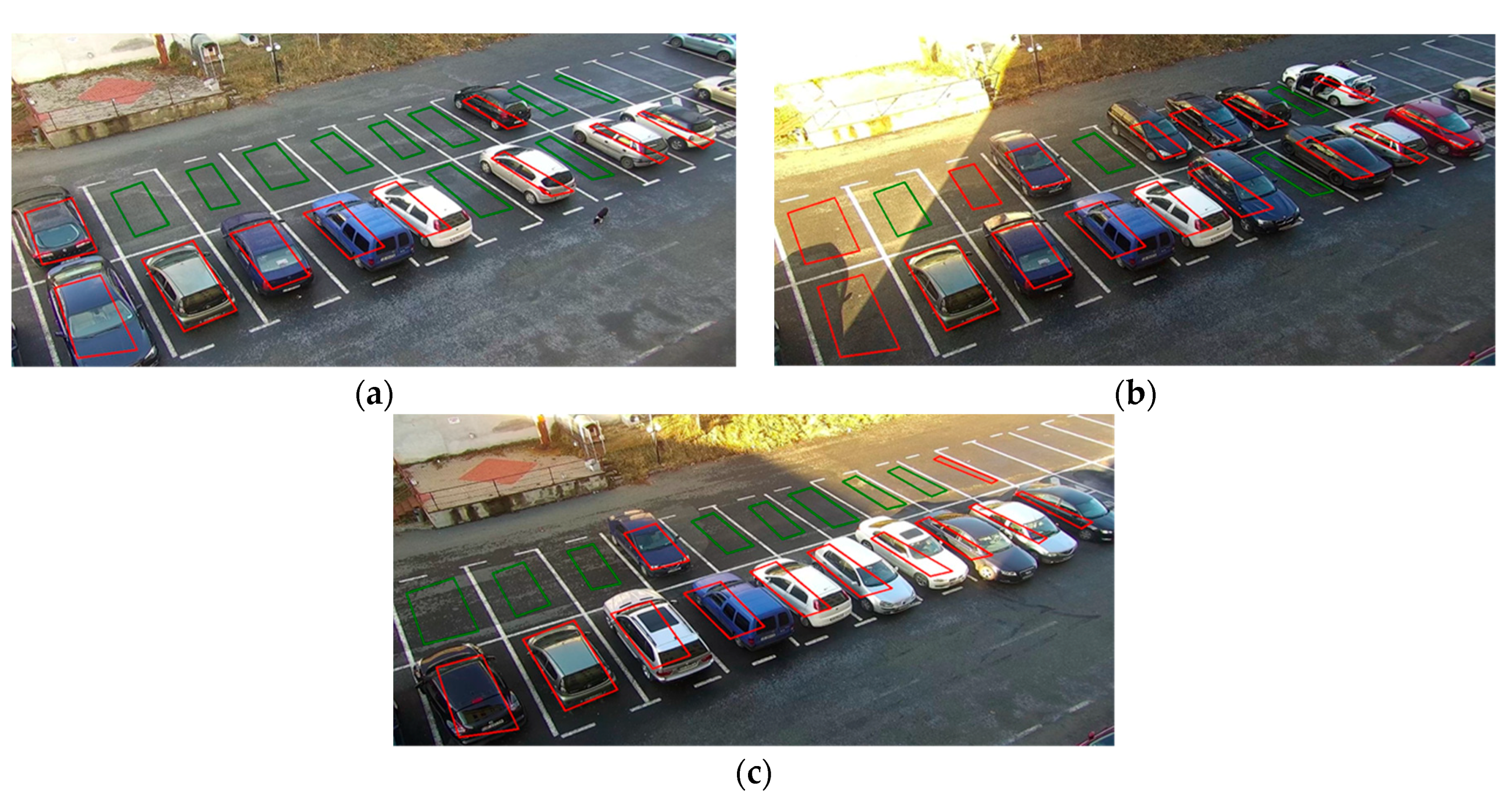 Futureinternet 11 00169 g013