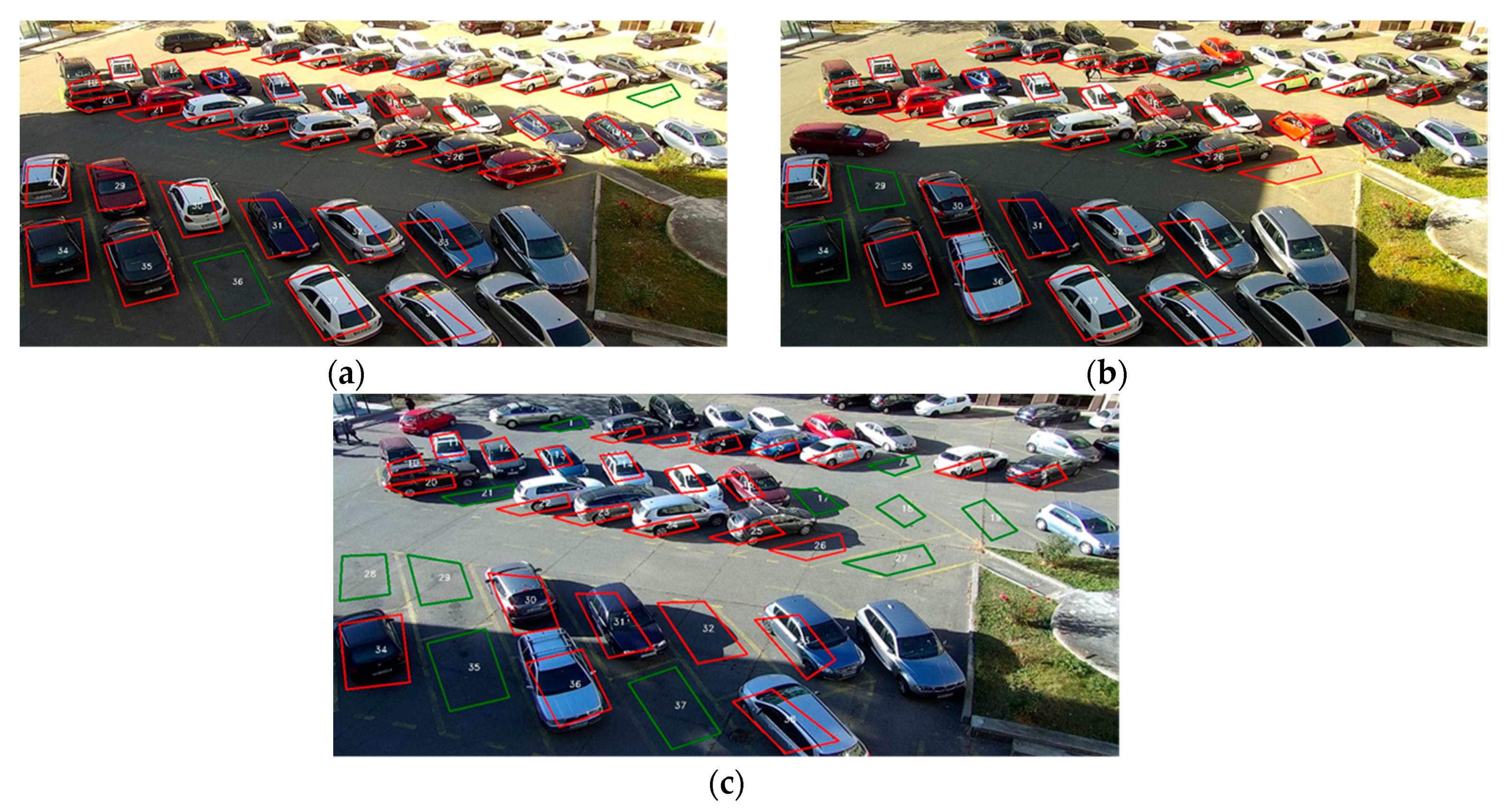 Futureinternet 11 00169 g014