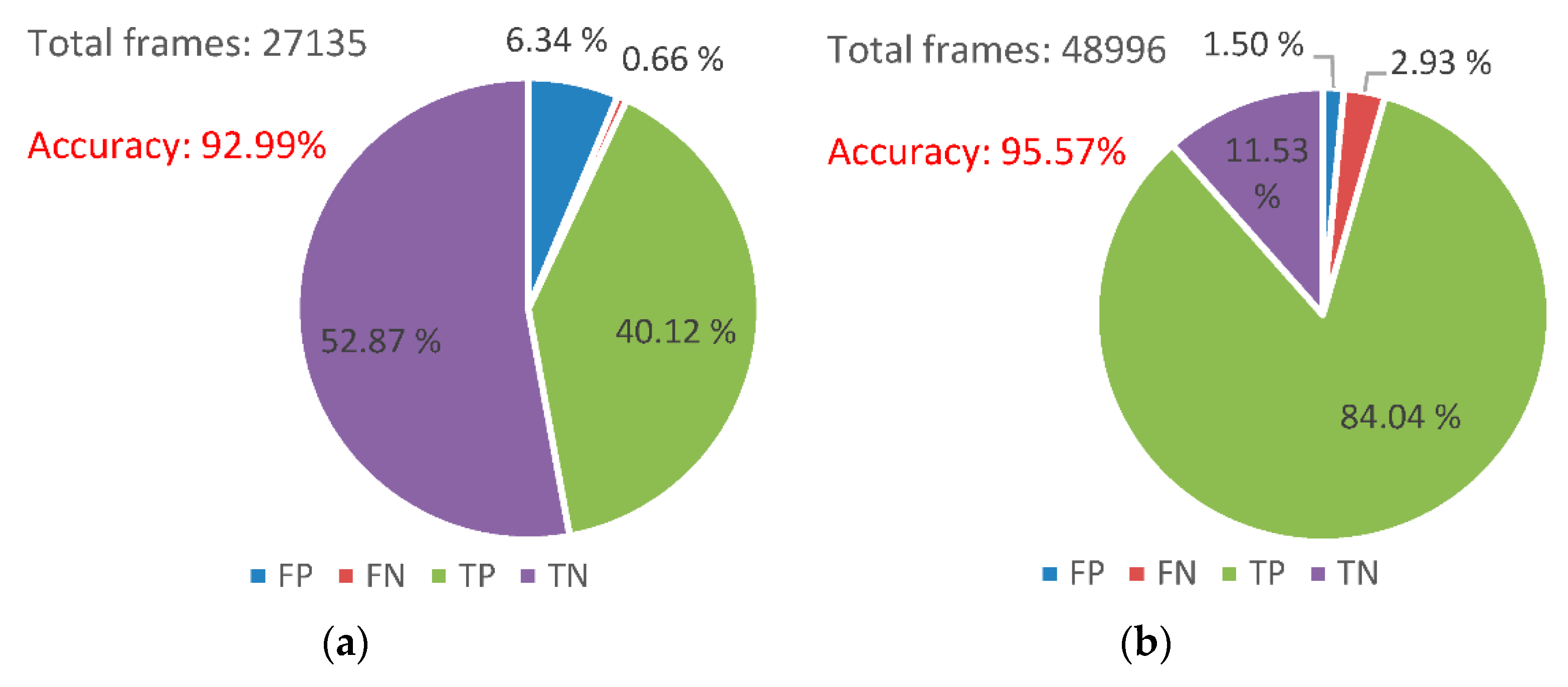 Futureinternet 11 00169 g015