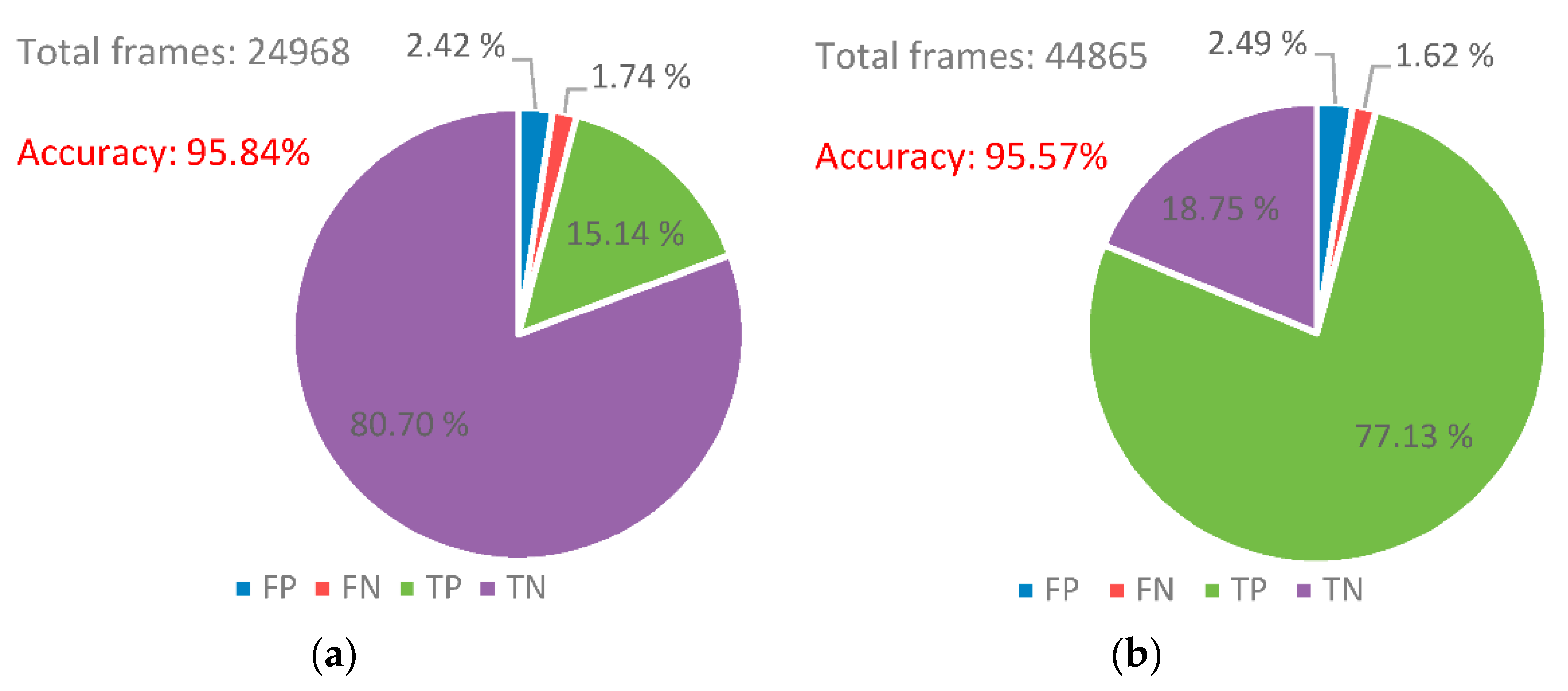 Futureinternet 11 00169 g016