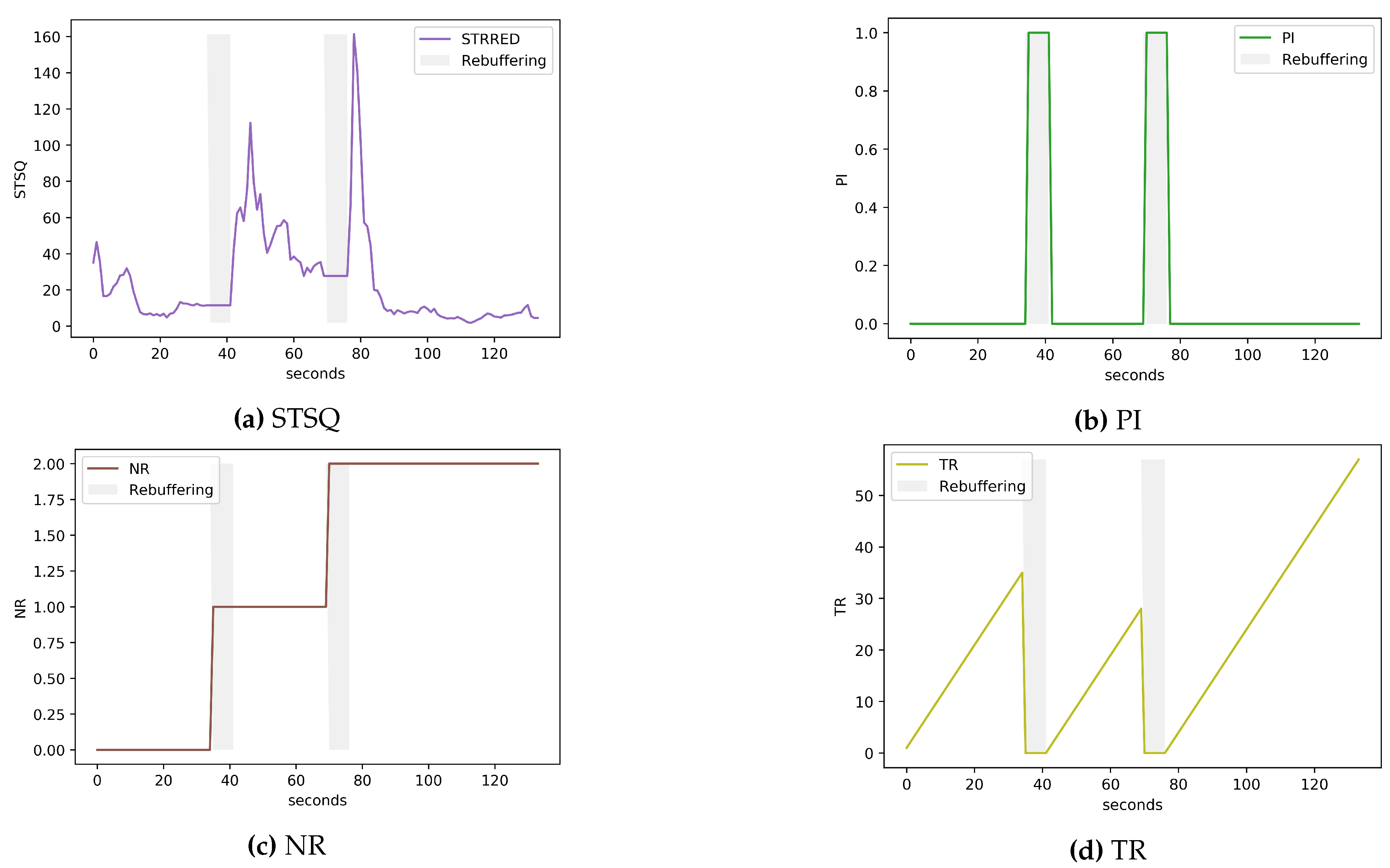 Futureinternet 11 00171 g001