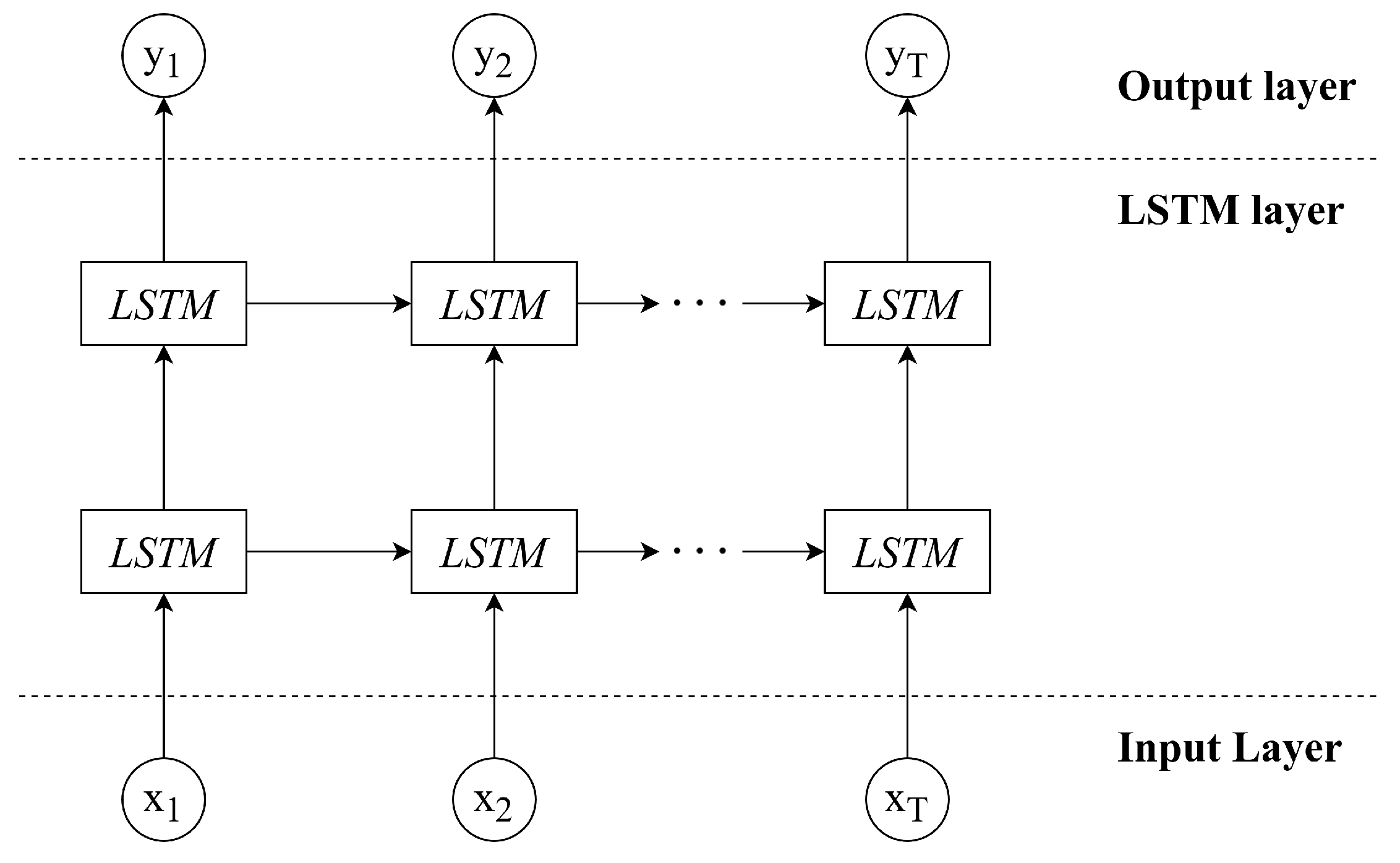 Futureinternet 11 00171 g002