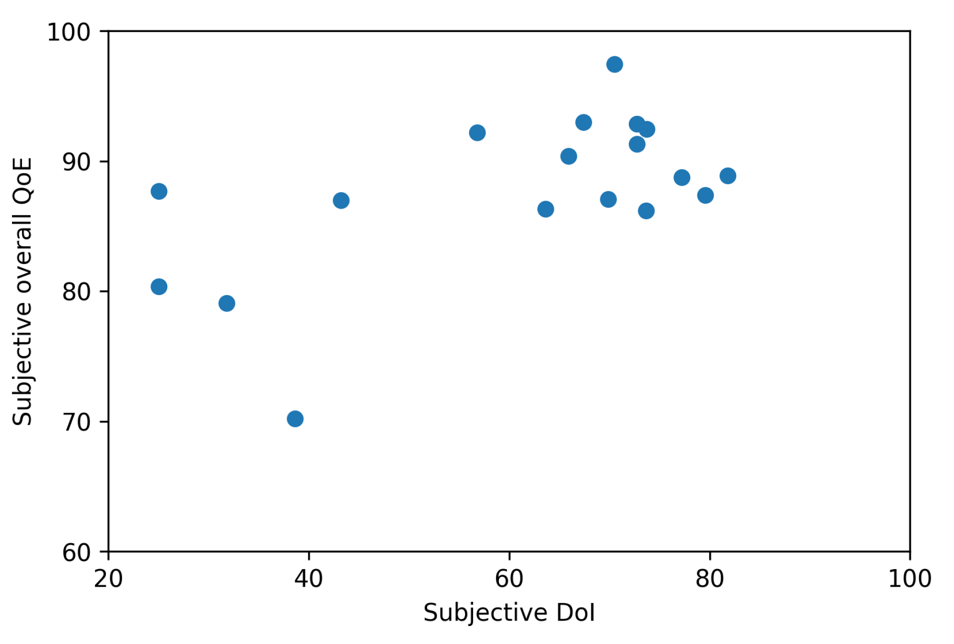 Futureinternet 11 00171 g006