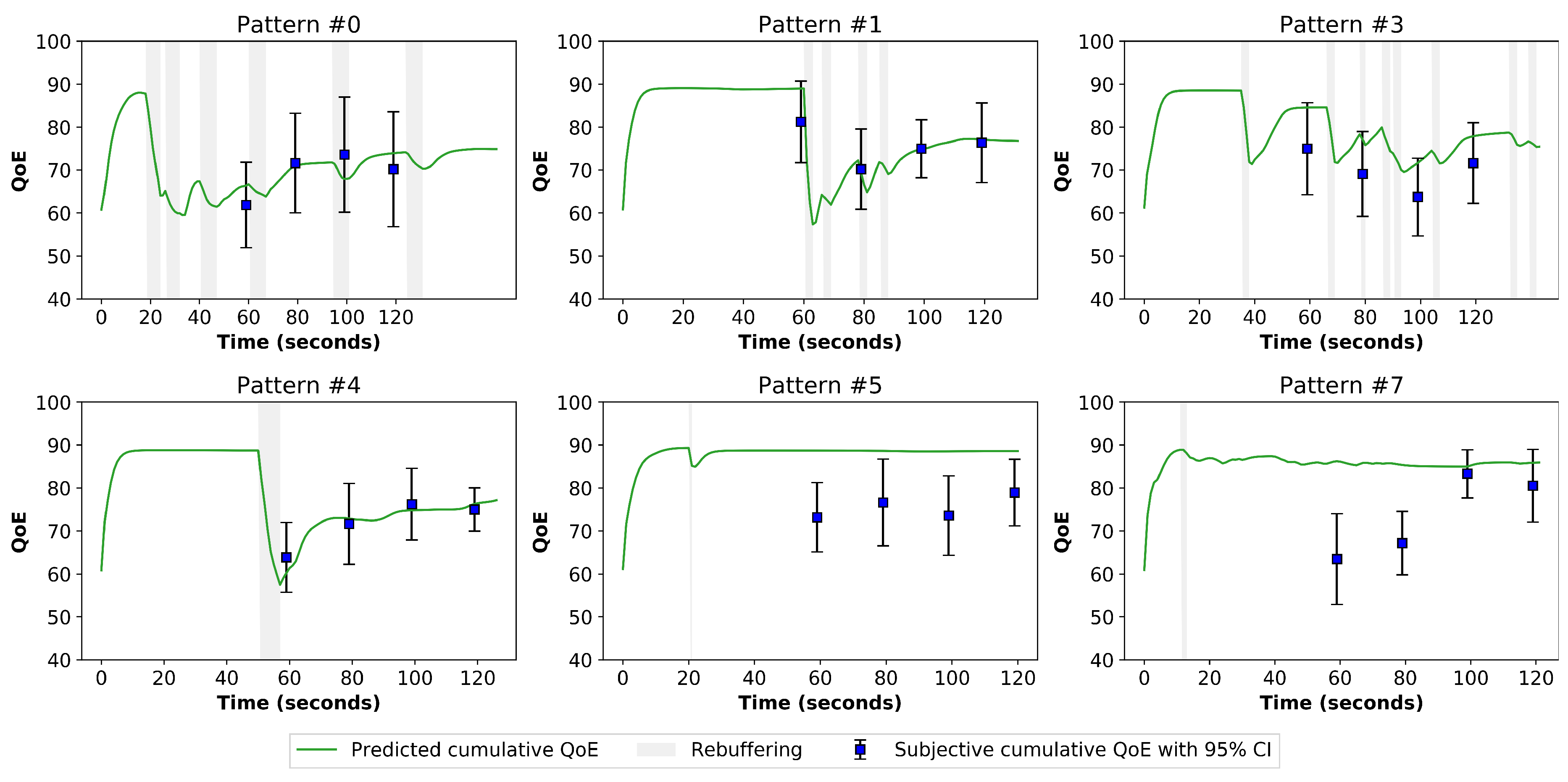 Futureinternet 11 00171 g011