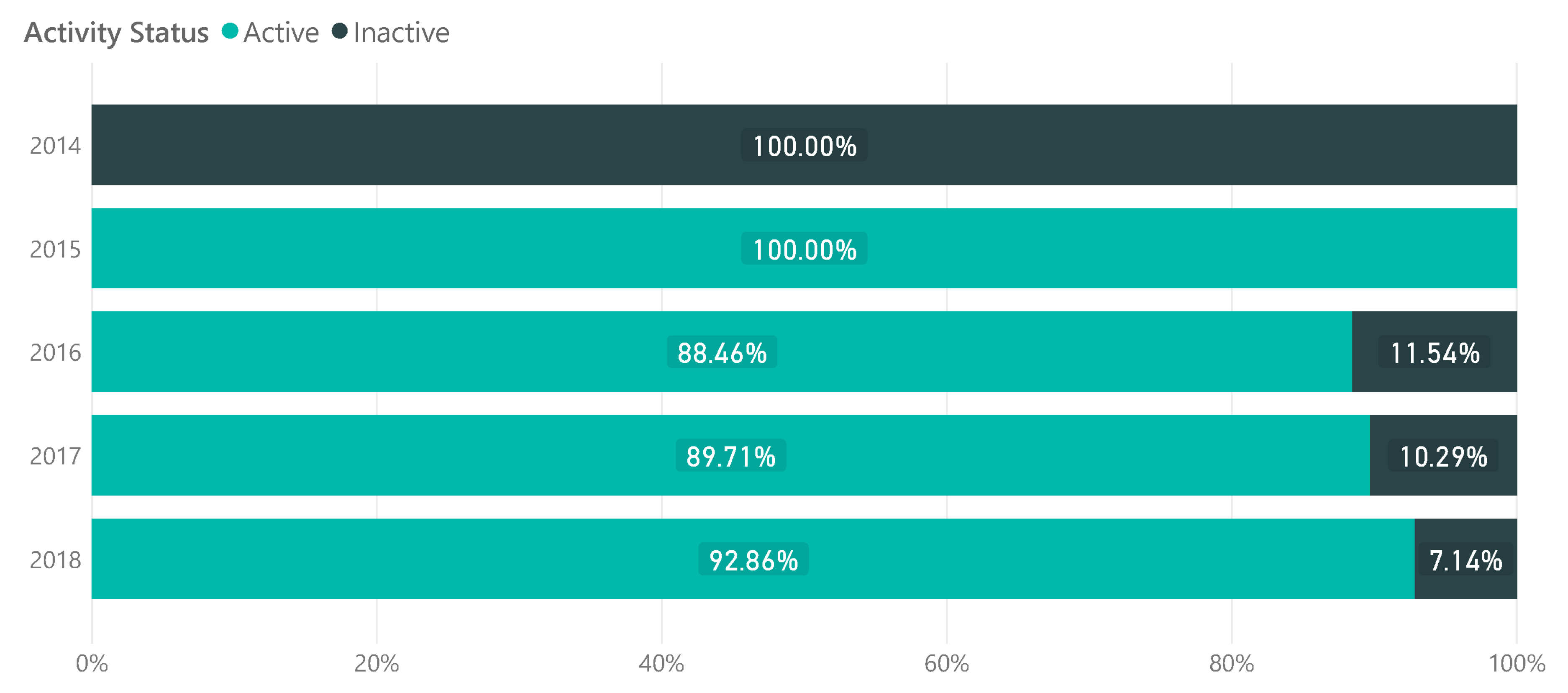 Futureinternet 11 00174 g003