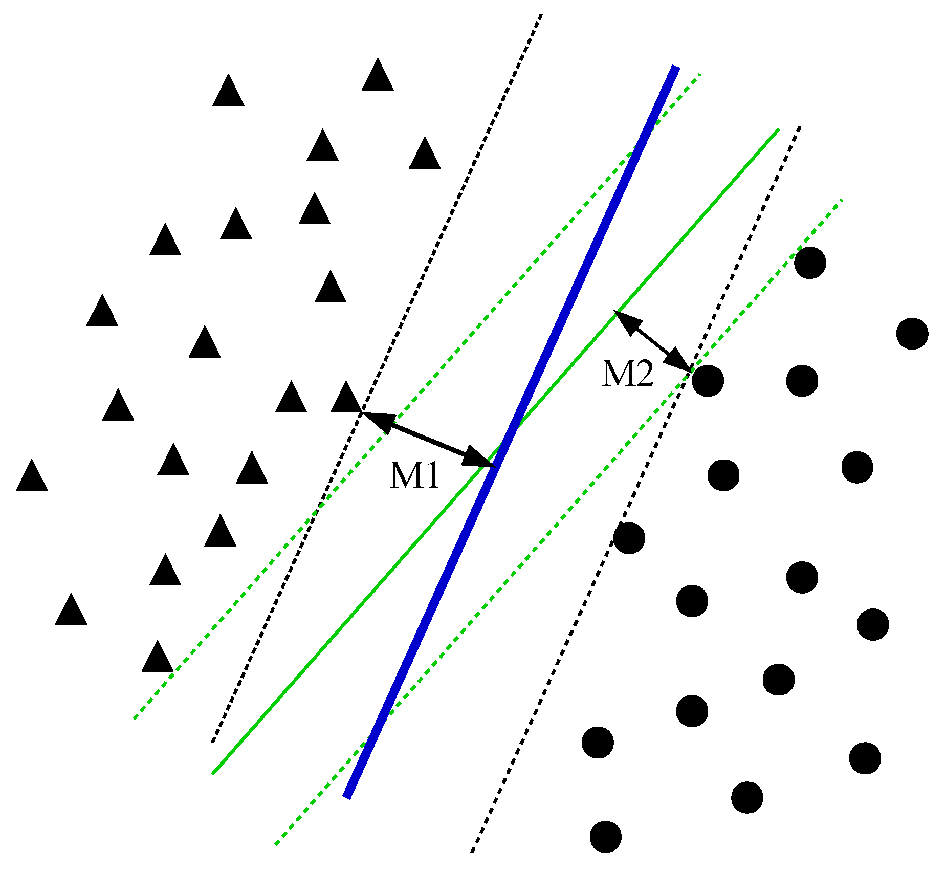 Futureinternet 11 00175 g003 Futureinternet 11 00175 g003