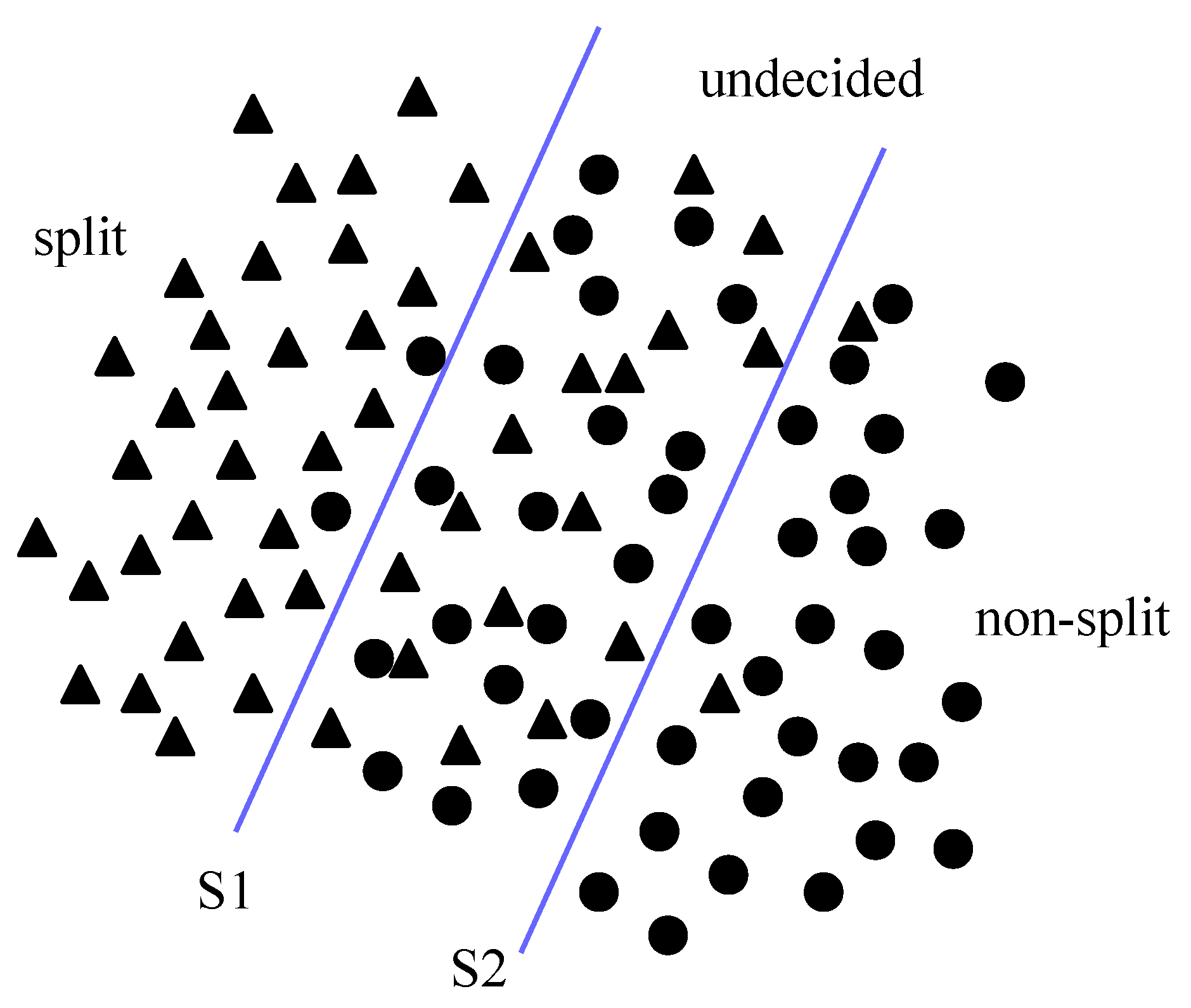 Futureinternet 11 00175 g004 Futureinternet 11 00175 g004