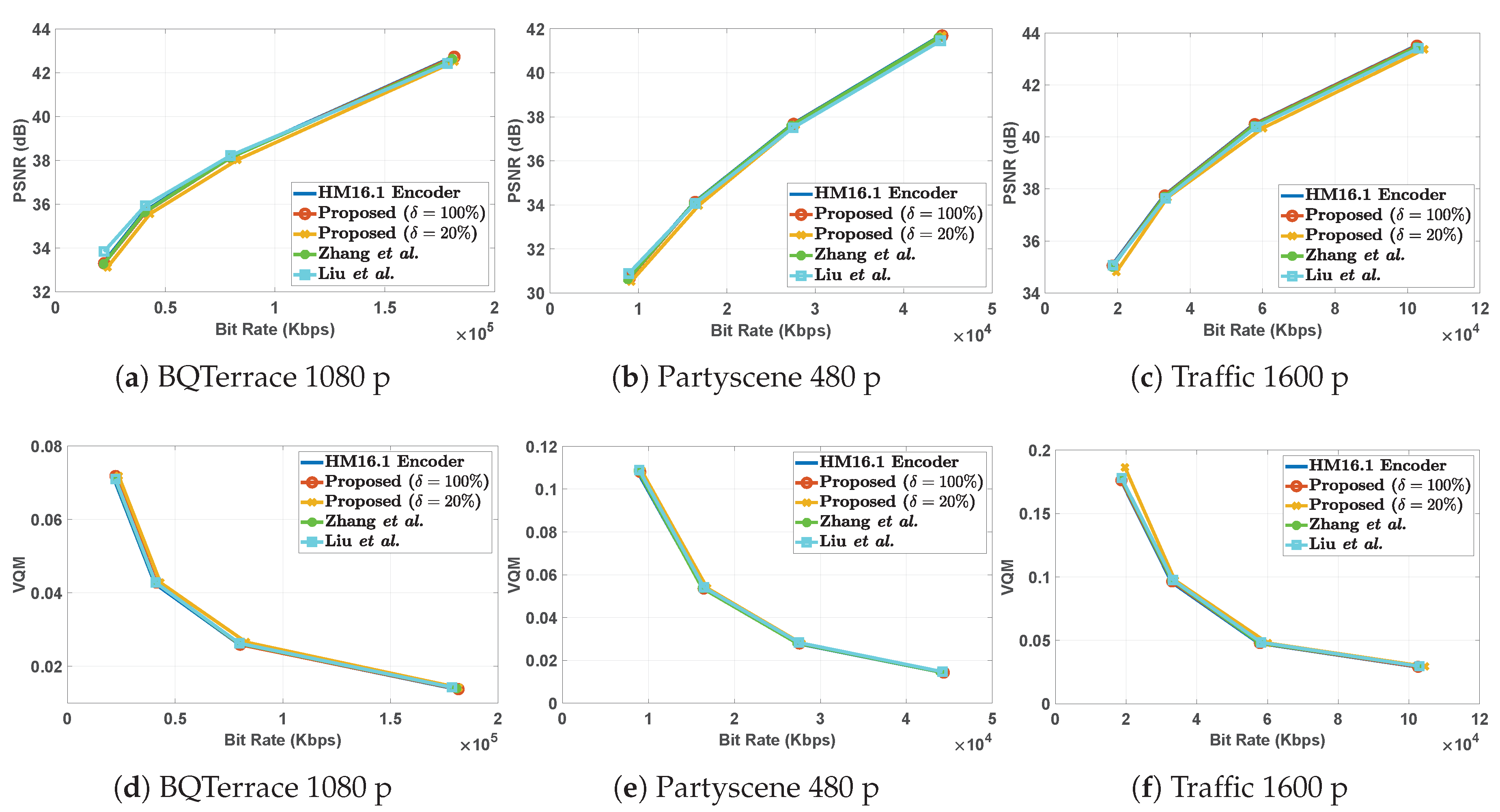 Futureinternet 11 00175 g006 Futureinternet 11 00175 g006