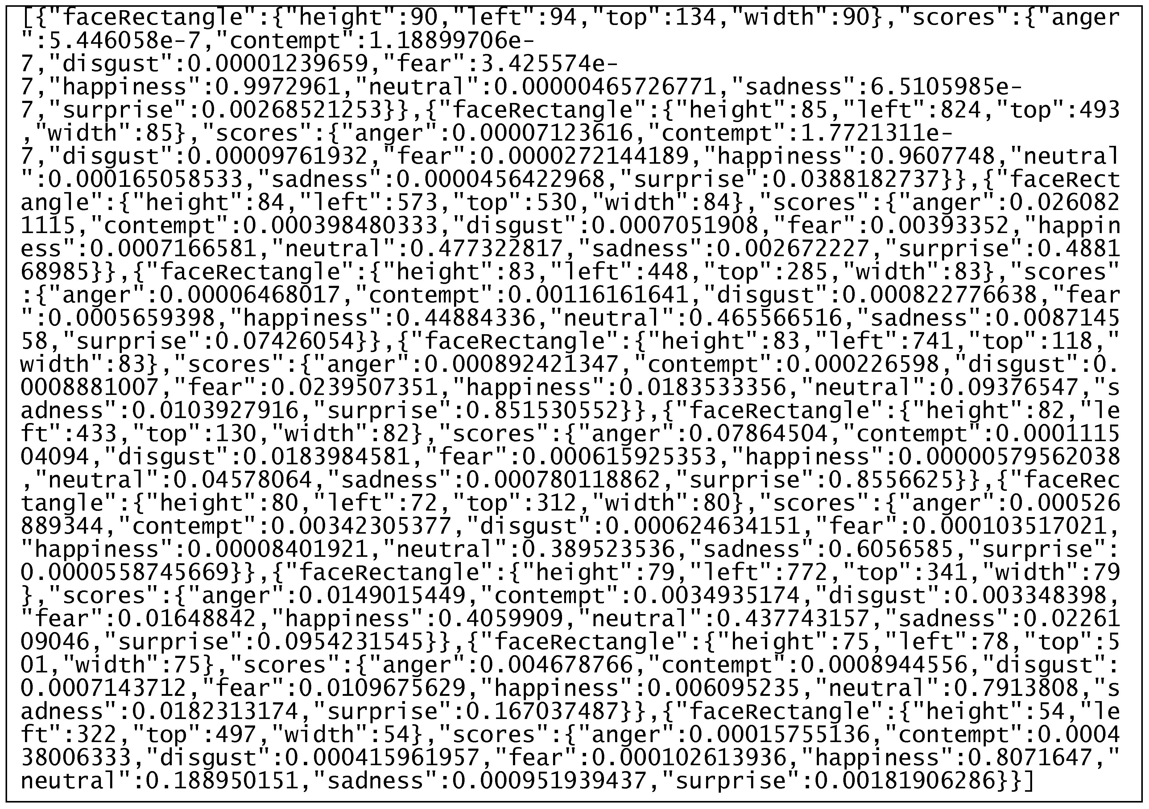 Futureinternet 11 00178 i004