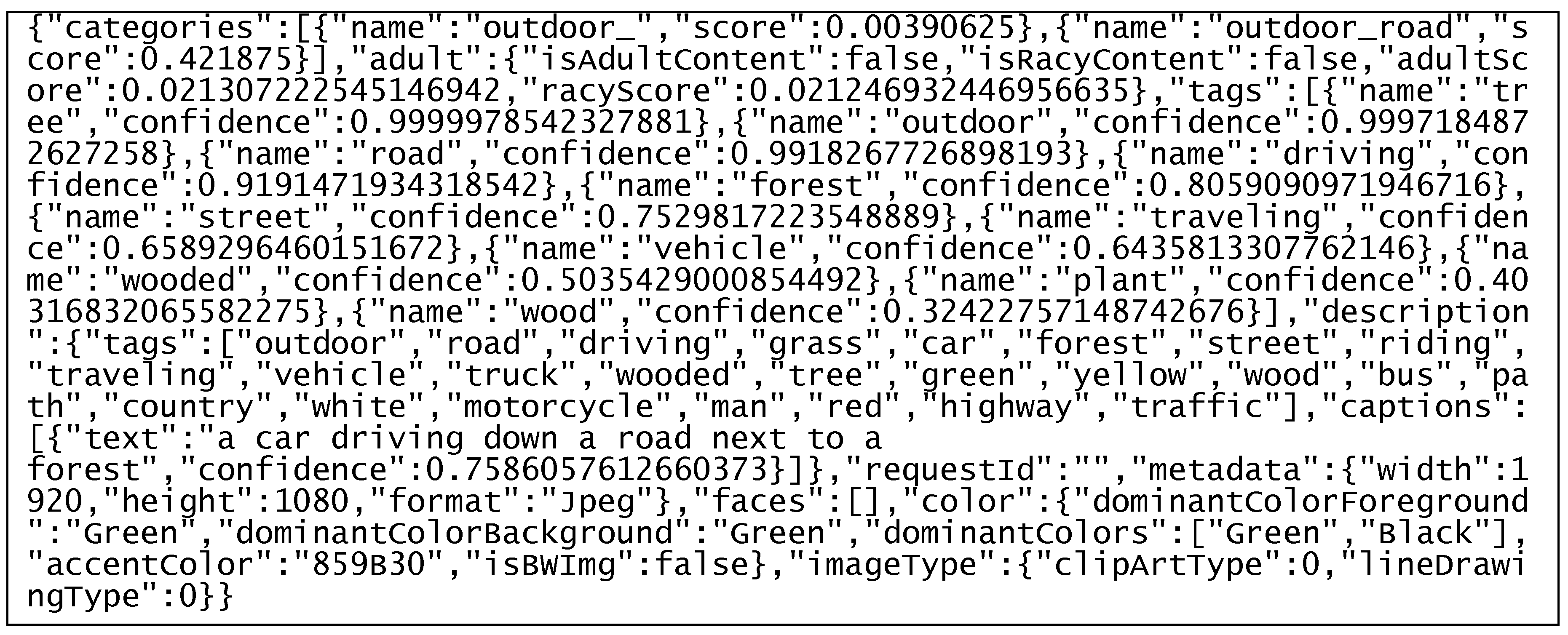 Futureinternet 11 00178 i005