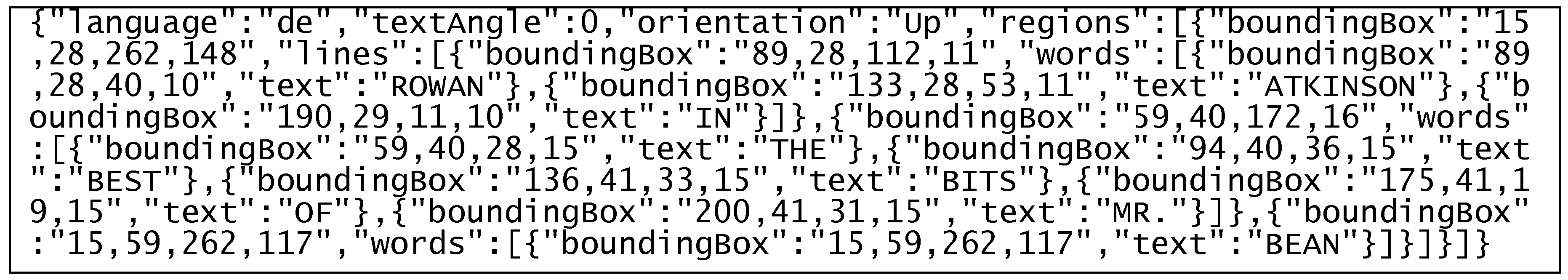 Futureinternet 11 00178 i008