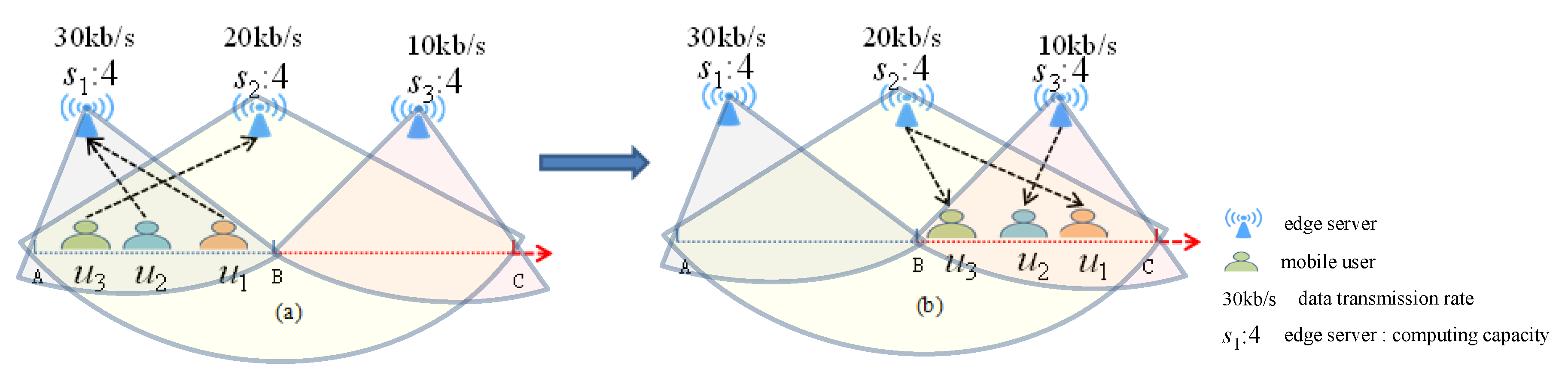 Futureinternet 11 00184 g001