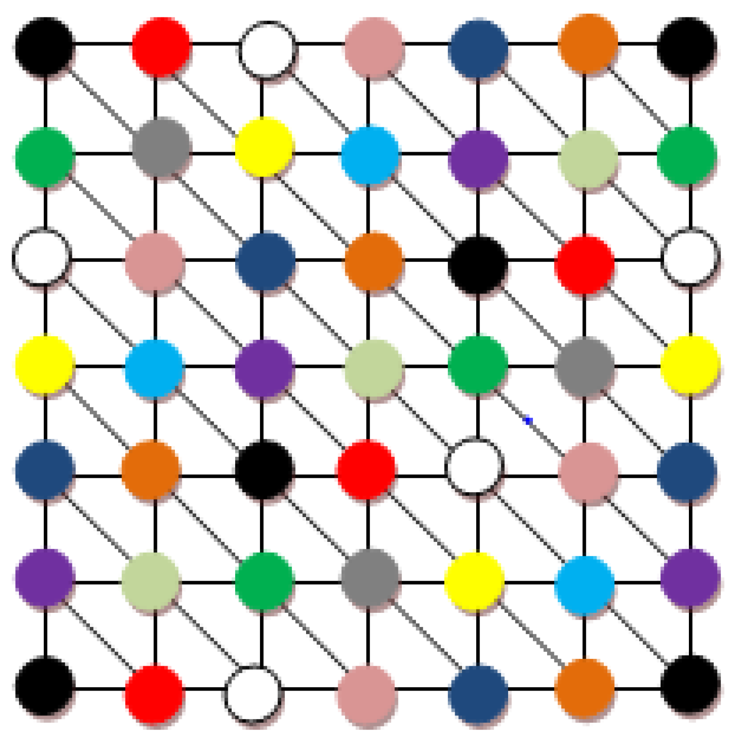 Futureinternet 11 00186 g007