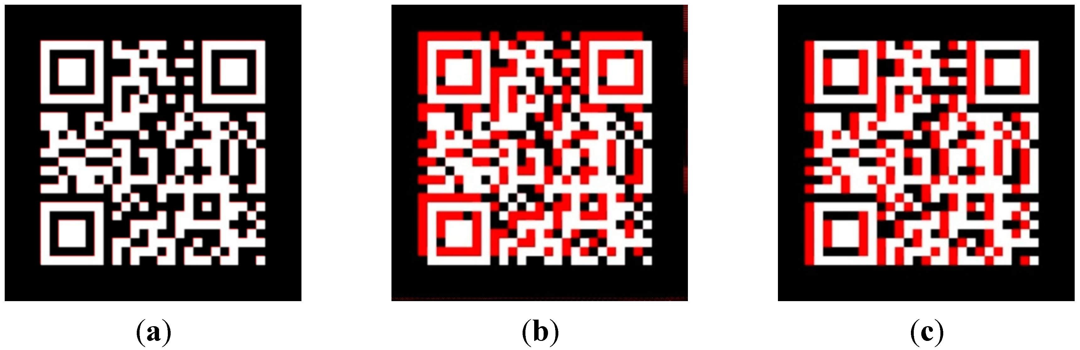 Futureinternet 11 00197 g001a