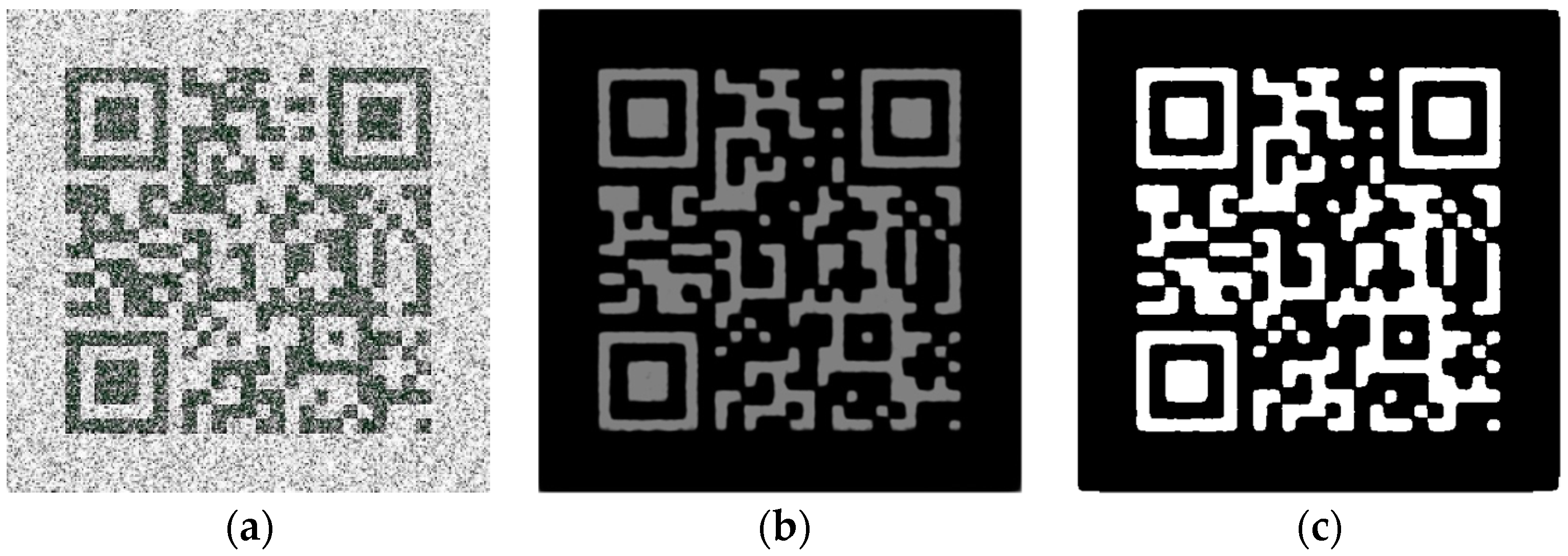Futureinternet 11 00197 g004