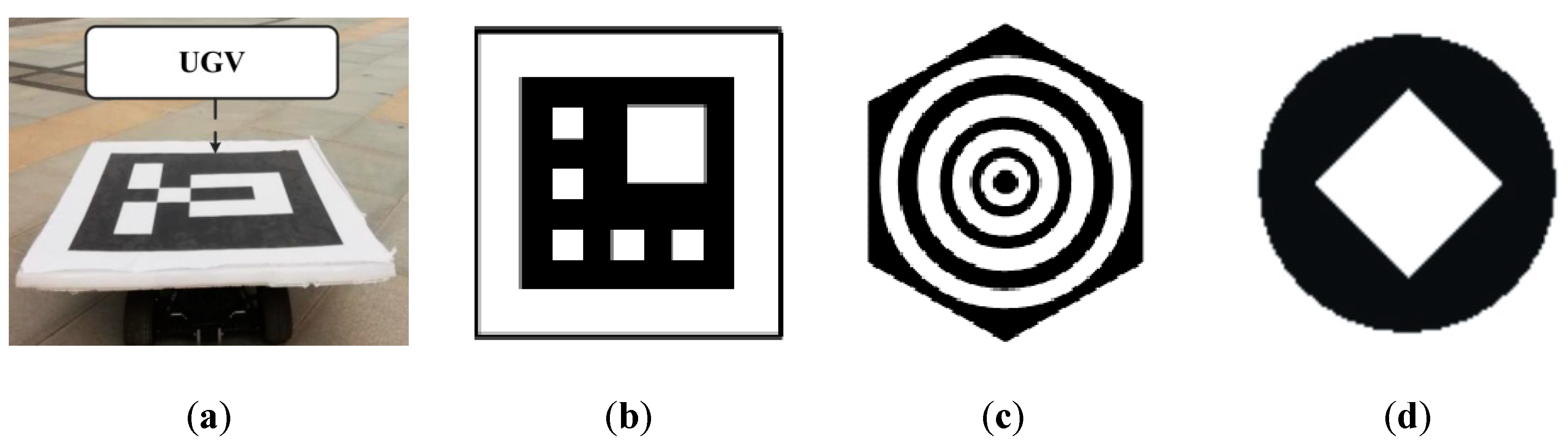 Futureinternet 11 00197 g011