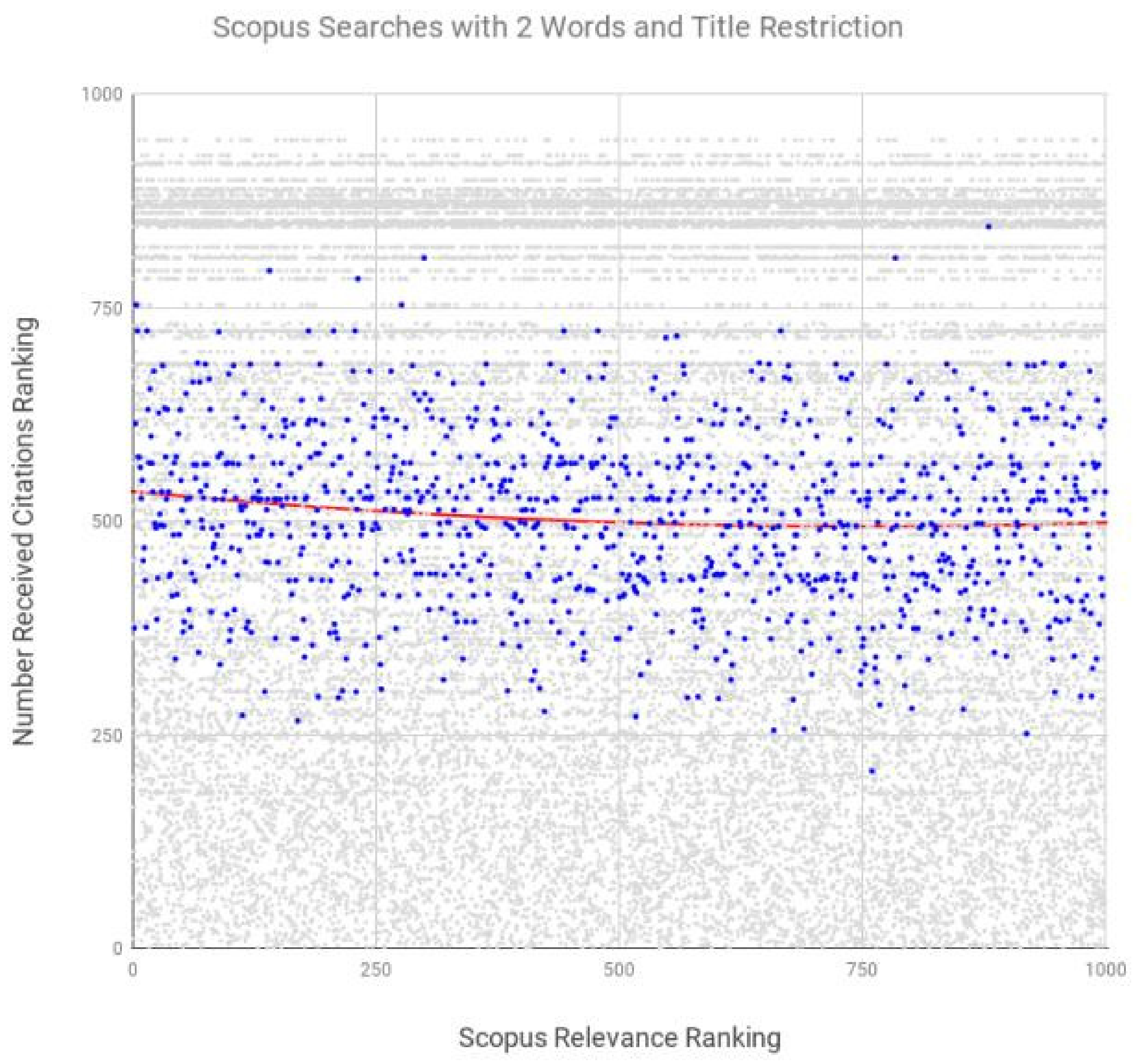 Futureinternet 11 00202 g008