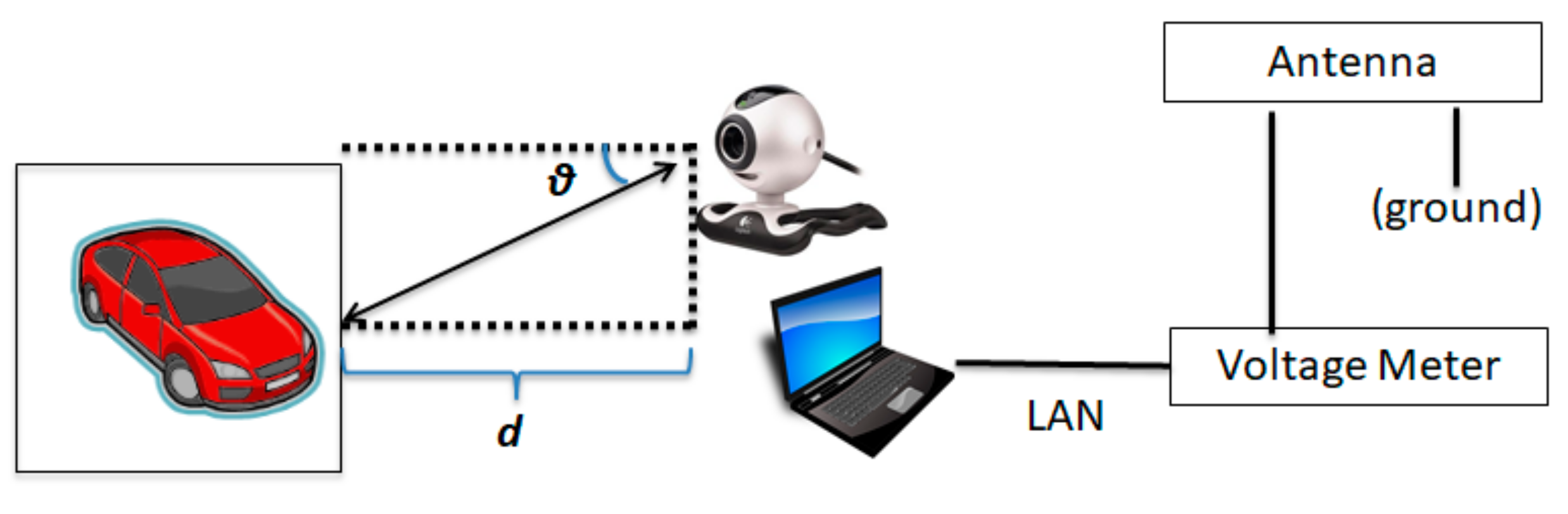 Futureinternet 11 00203 g010