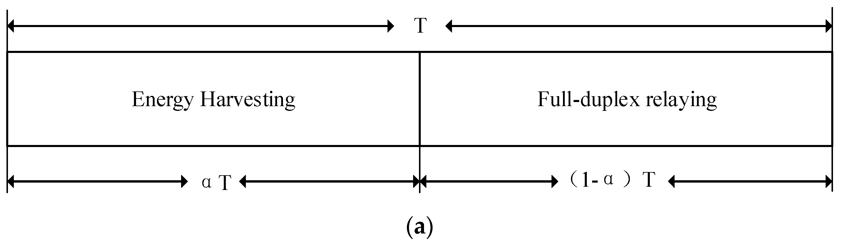 Futureinternet 11 00205 g002a