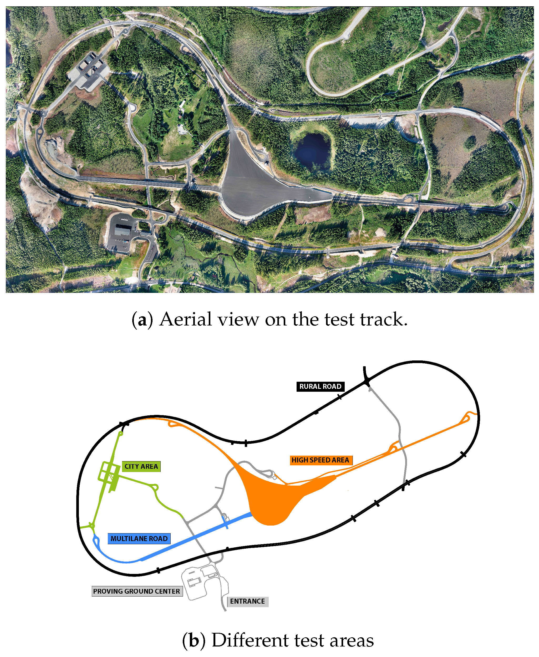 Futureinternet 11 00212 g001 Futureinternet 11 00212 g001