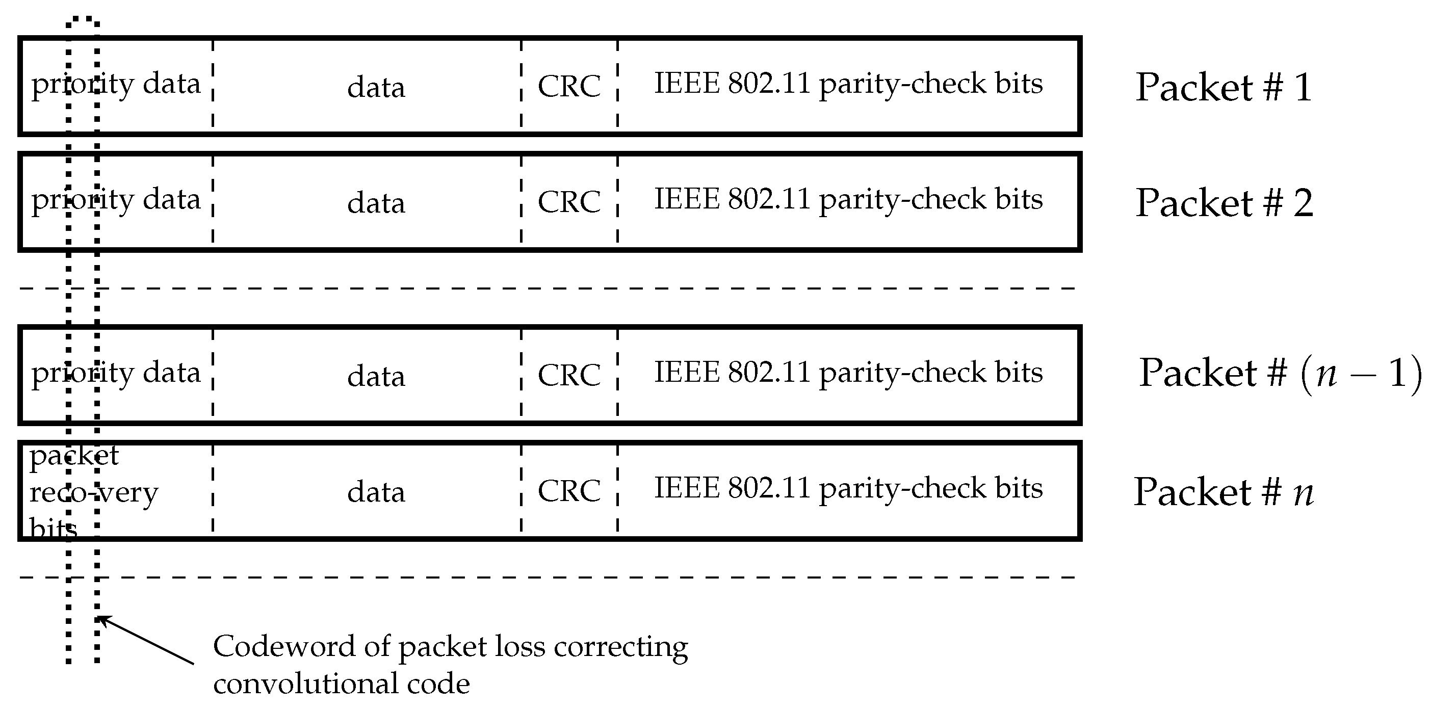 Futureinternet 11 00212 g002 Futureinternet 11 00212 g002