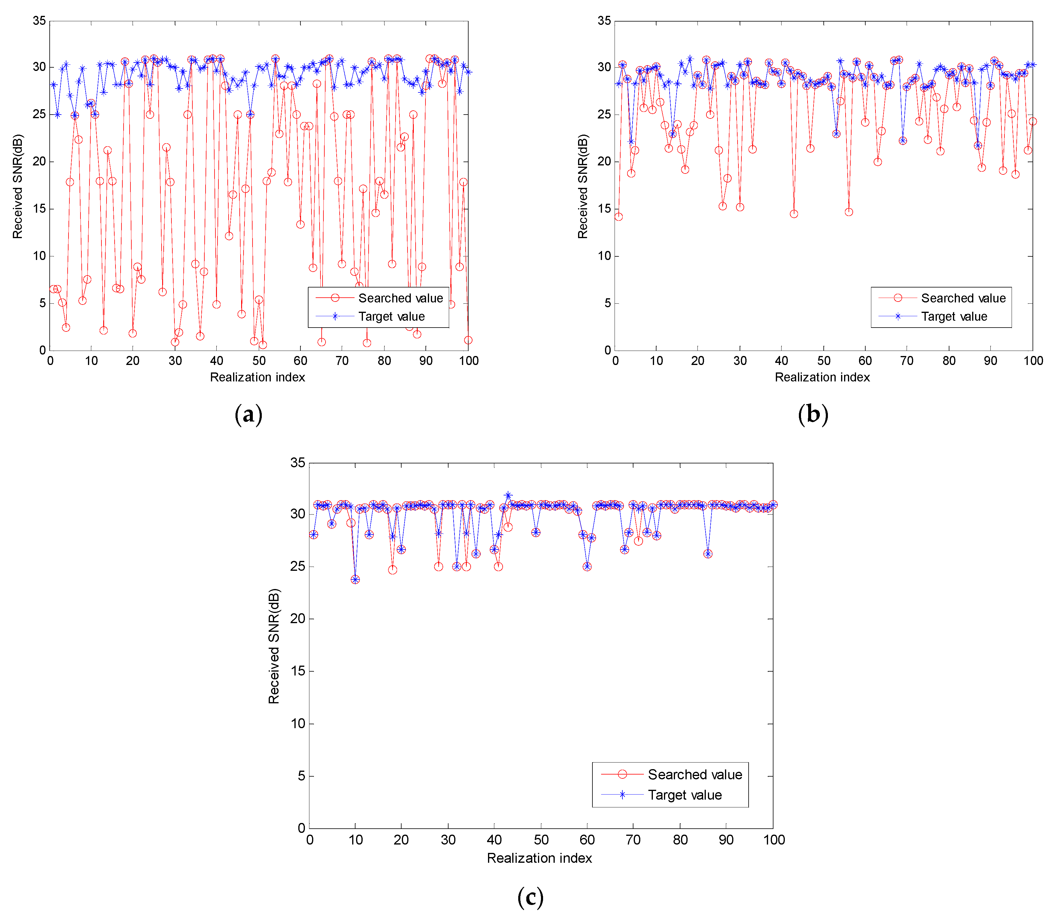 Futureinternet 11 00214 g003 Futureinternet 11 00214 g003