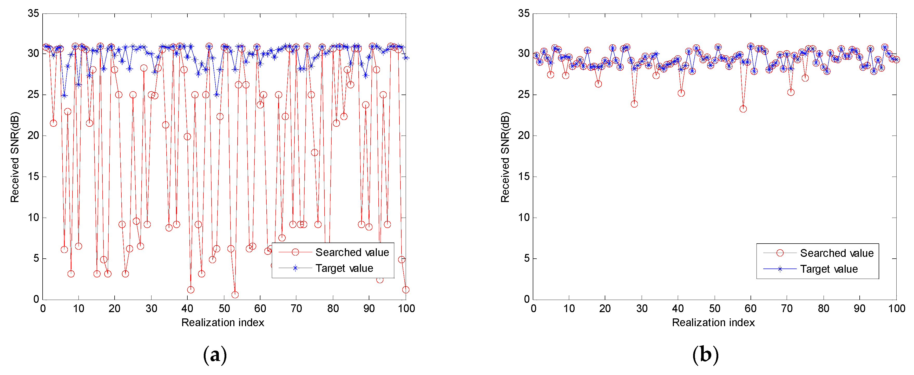 Futureinternet 11 00214 g004 Futureinternet 11 00214 g004