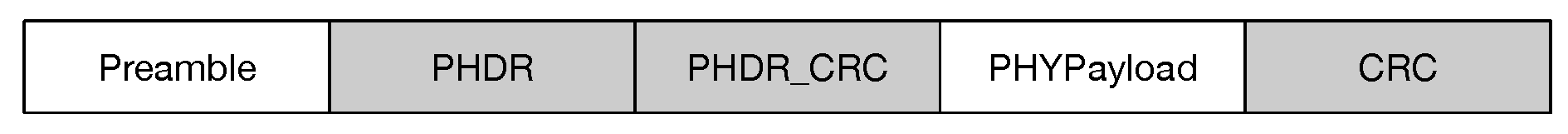 Futureinternet 11 00216 g010