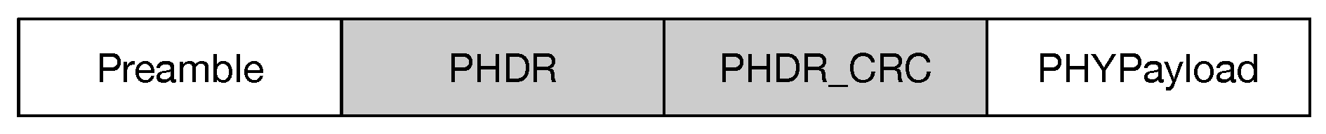 Futureinternet 11 00216 g011