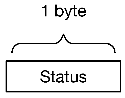 Futureinternet 11 00216 g016