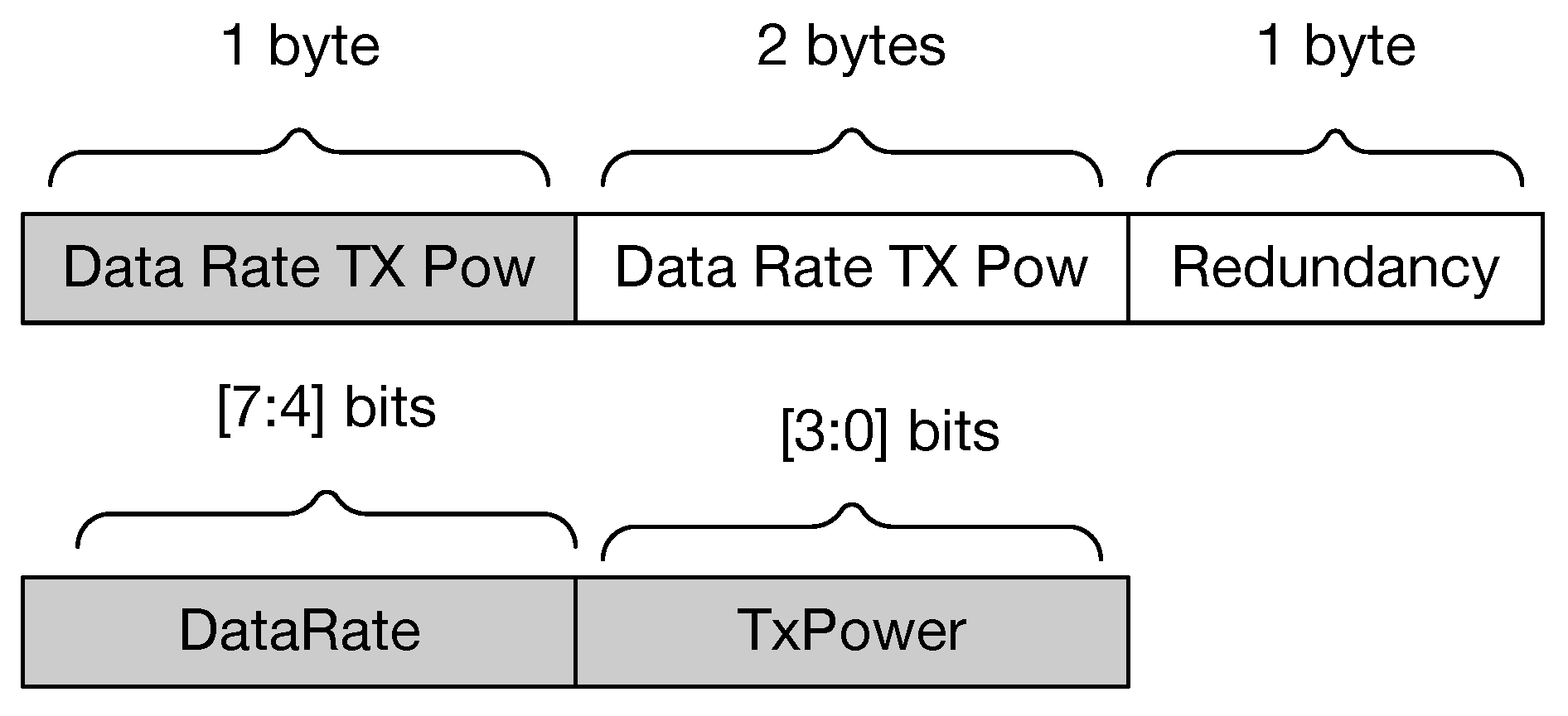 Futureinternet 11 00216 g019