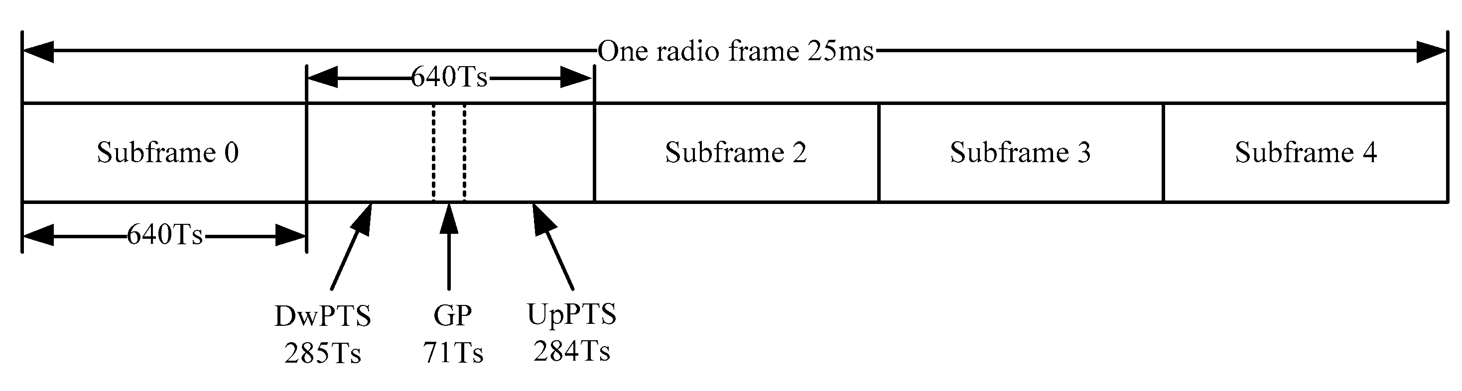 Futureinternet 11 00221 g007