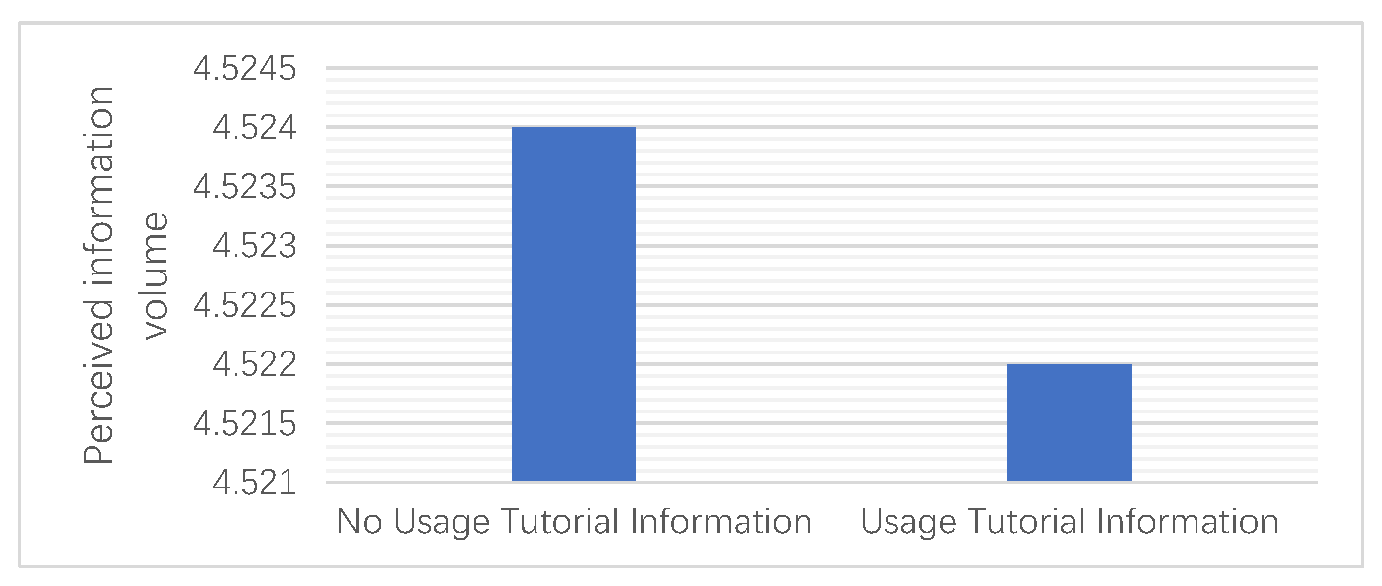 Futureinternet 11 00224 g009