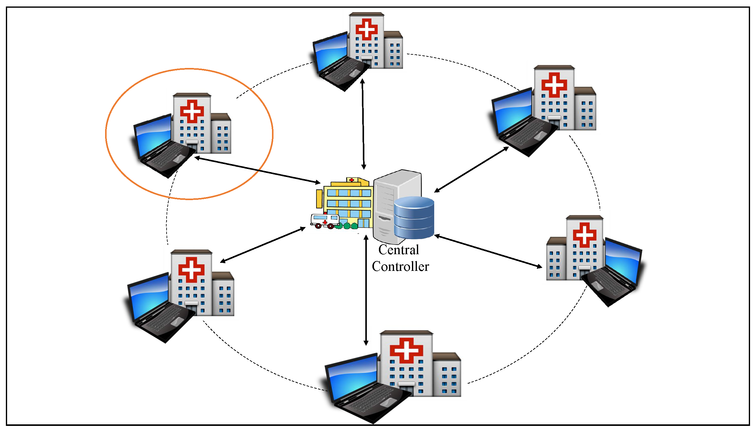 Futureinternet 11 00236 g002