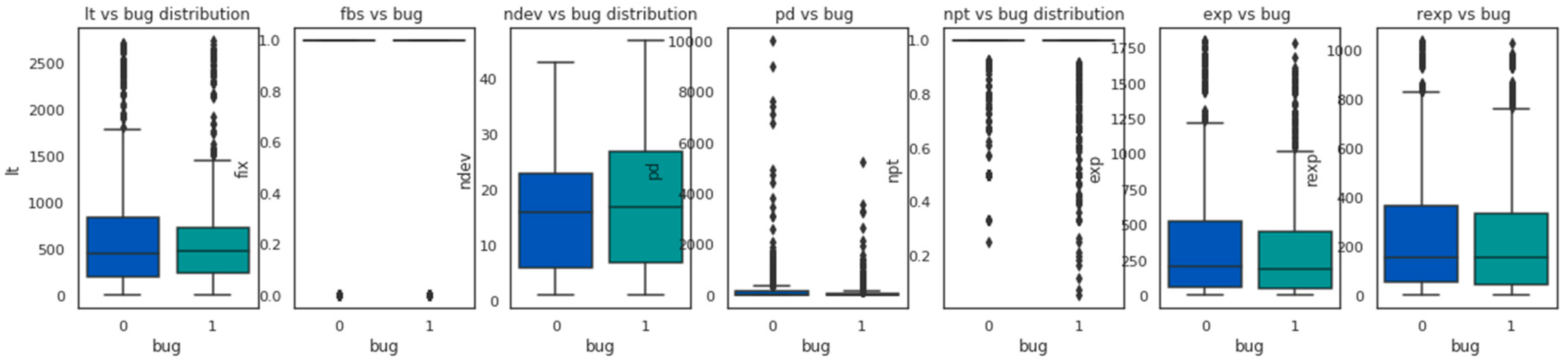 Futureinternet 11 00246 g005b 550