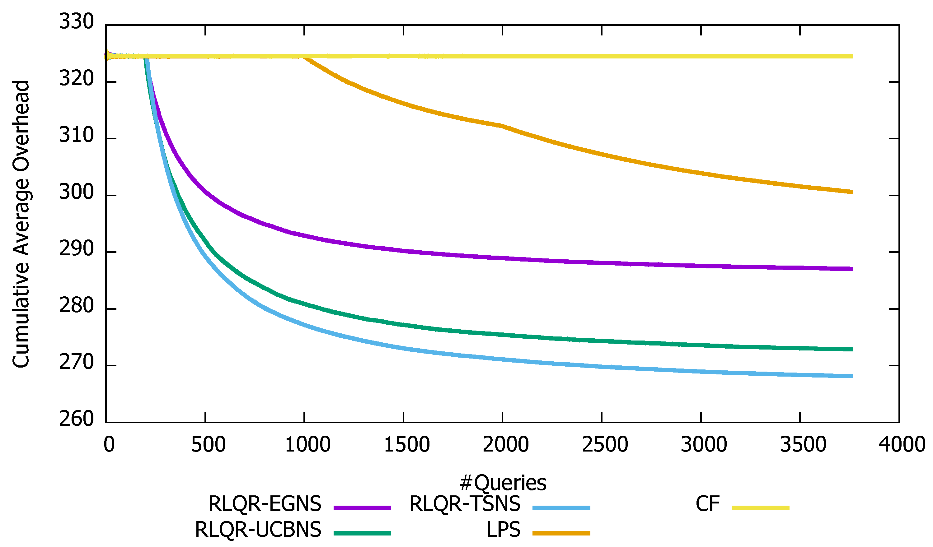 Futureinternet 11 00253 g003