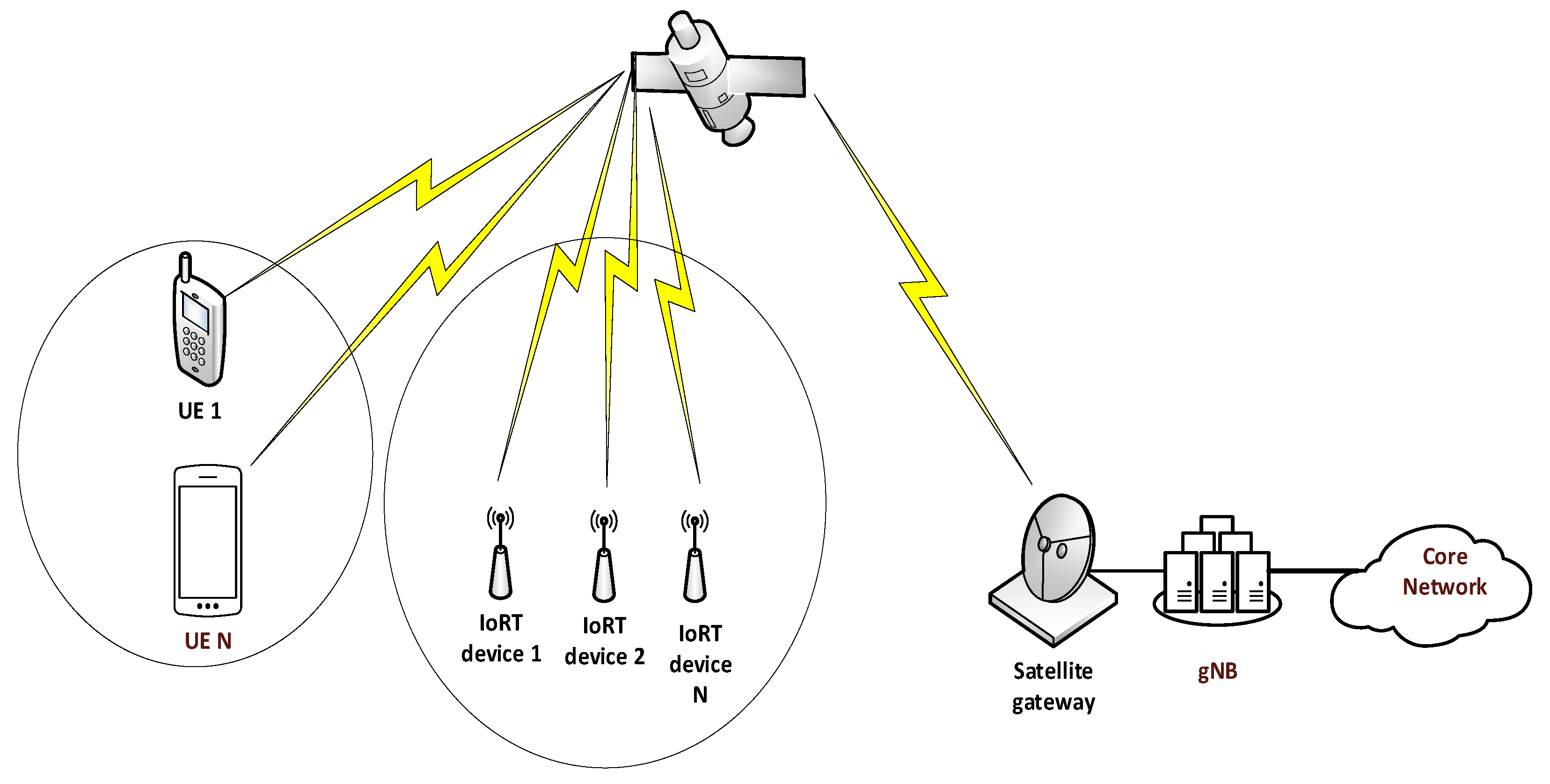 Futureinternet 11 00257 g001