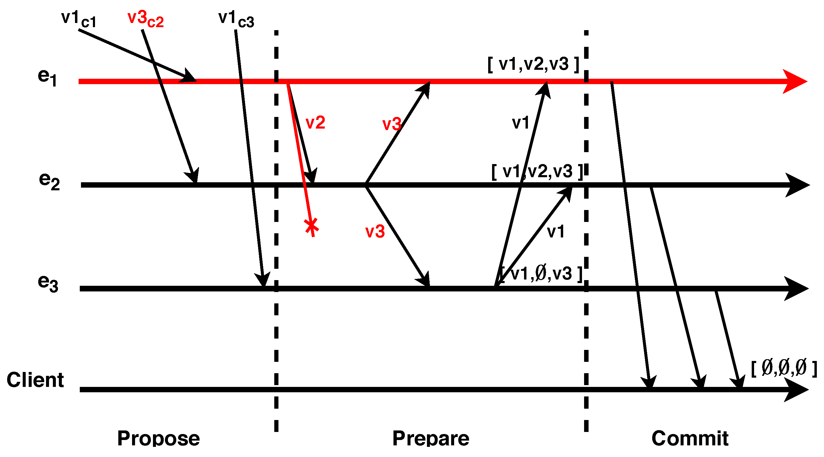 Futureinternet 11 00262 g005