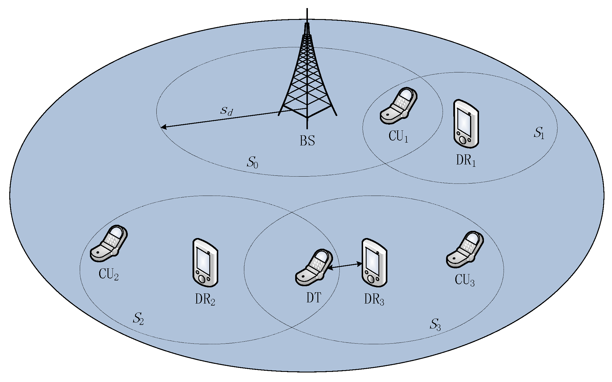 Futureinternet 12 00008 g005