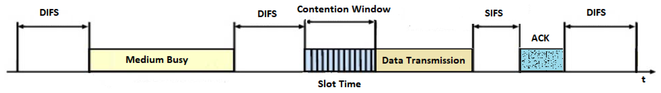 Futureinternet 12 00011 g003