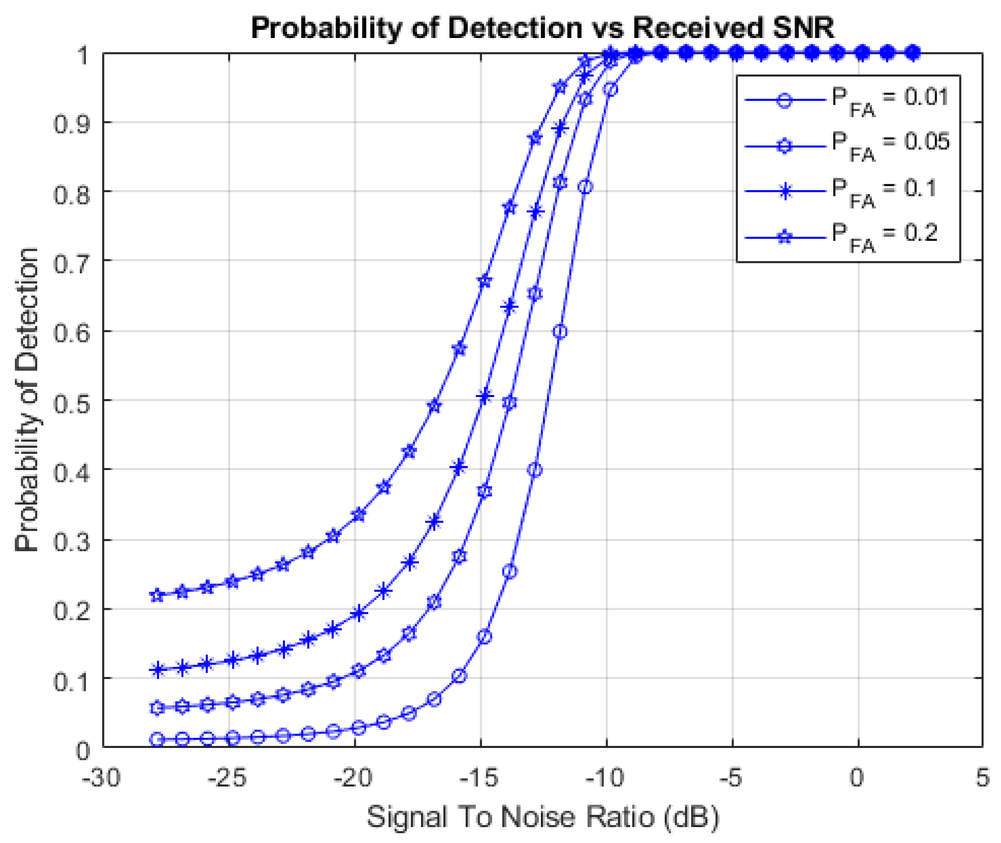 Futureinternet 12 00011 g008