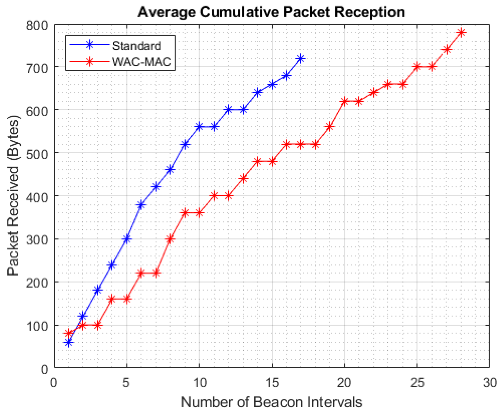 Futureinternet 12 00011 g012