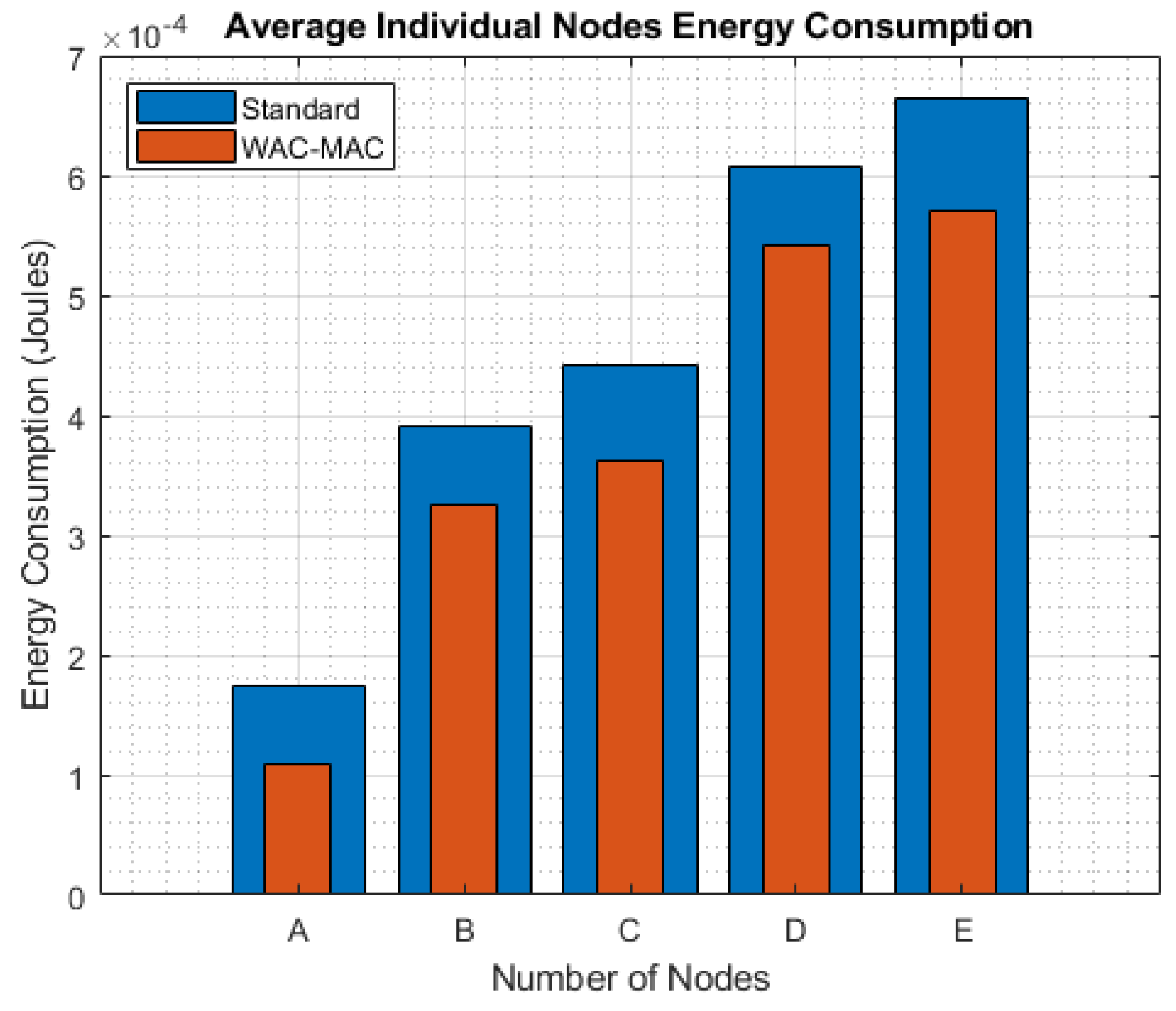 Futureinternet 12 00011 g015