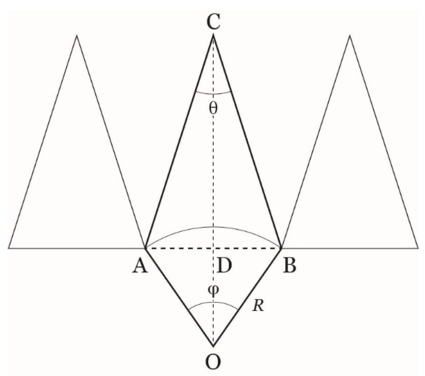 Futureinternet 12 00016 g001