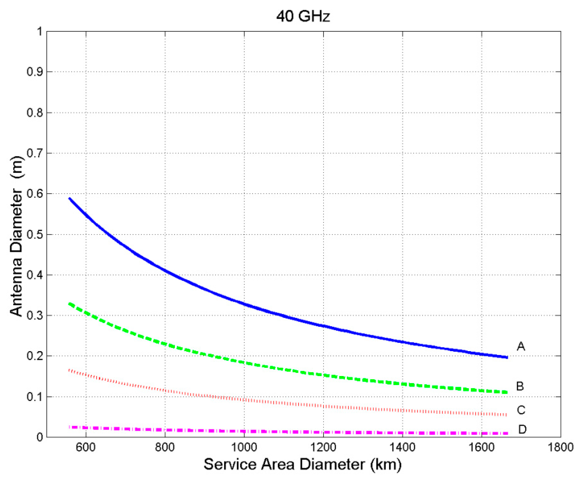 Futureinternet 12 00016 g008