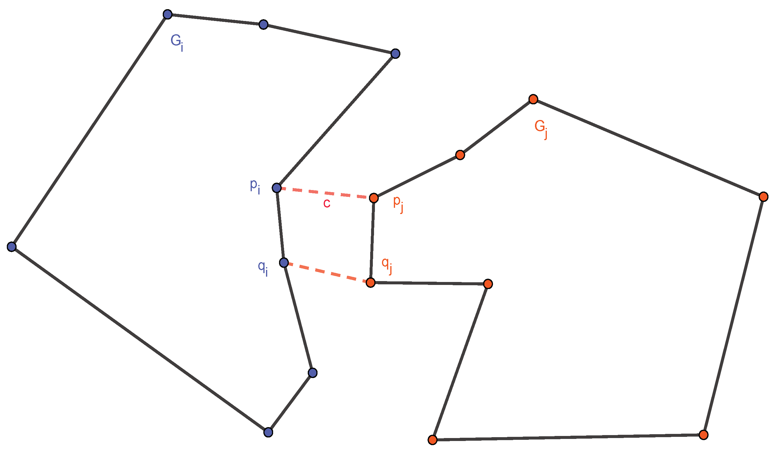 Futureinternet 12 00019 g005 Futureinternet 12 00019 g005